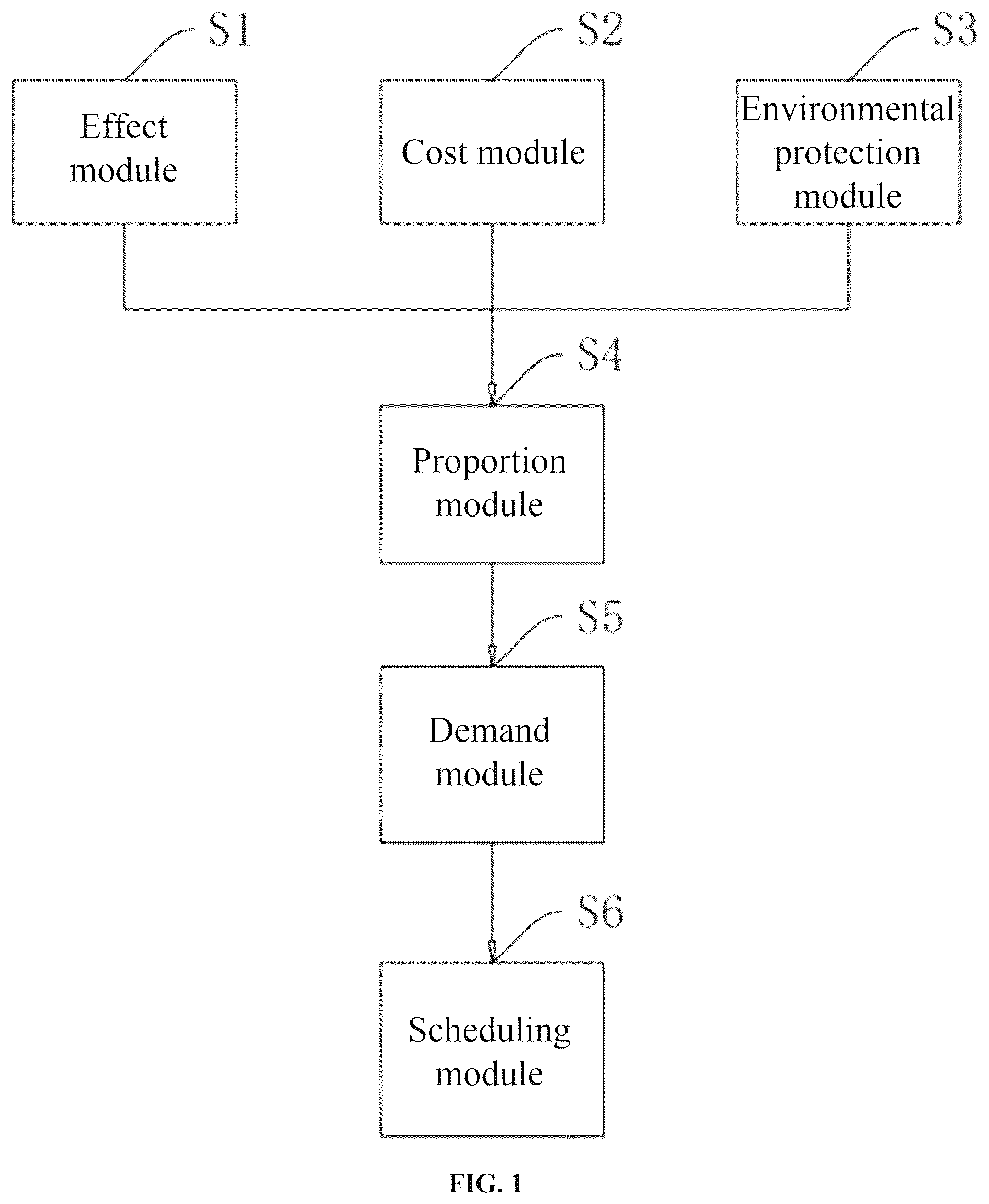 Patent US12492844 — Molten salt energy storage (MSES) electric heating system — Figure 1