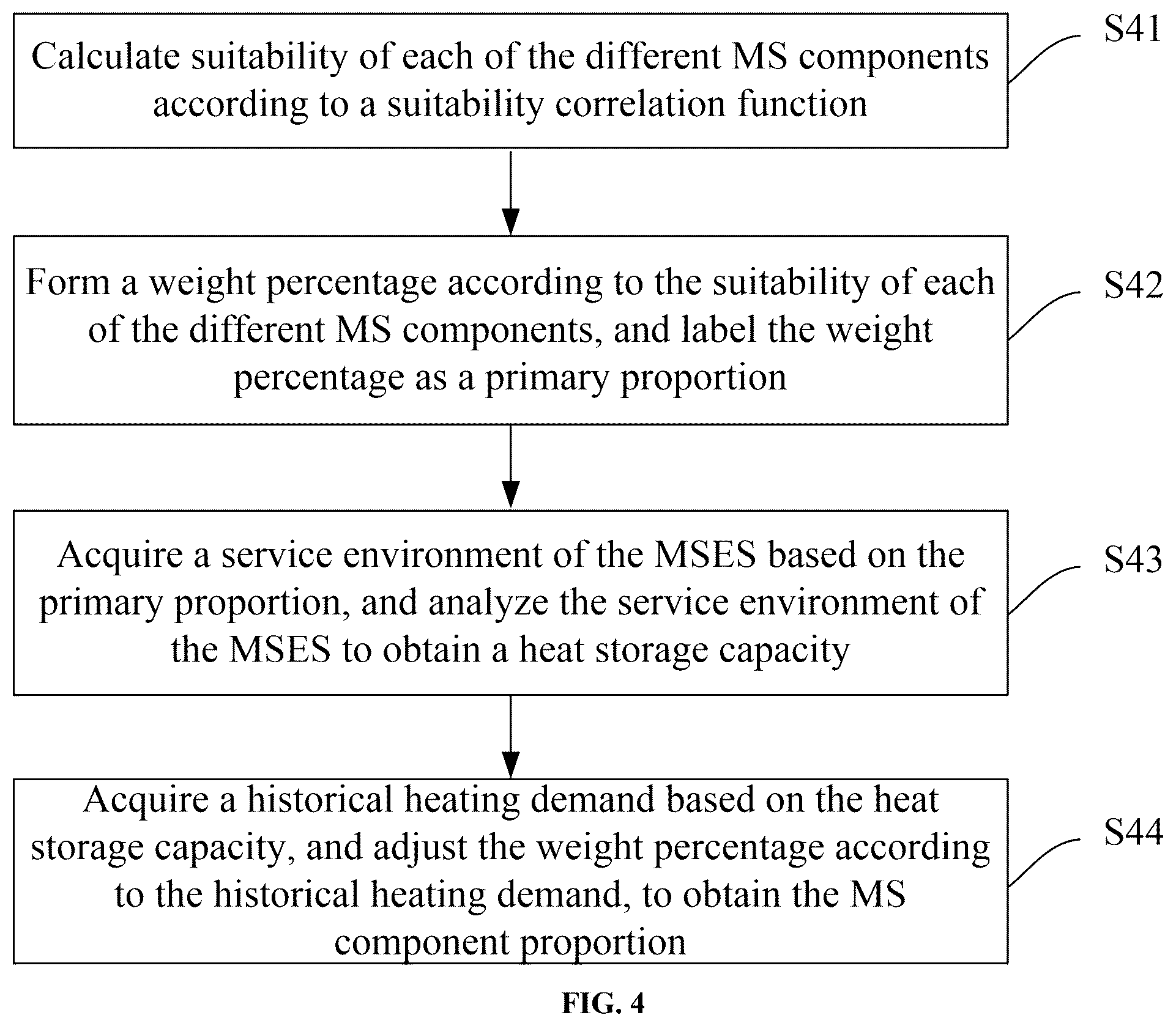 Patent US12492844 Figure 4 – Molten salt energy storage (MSES) electric heating system