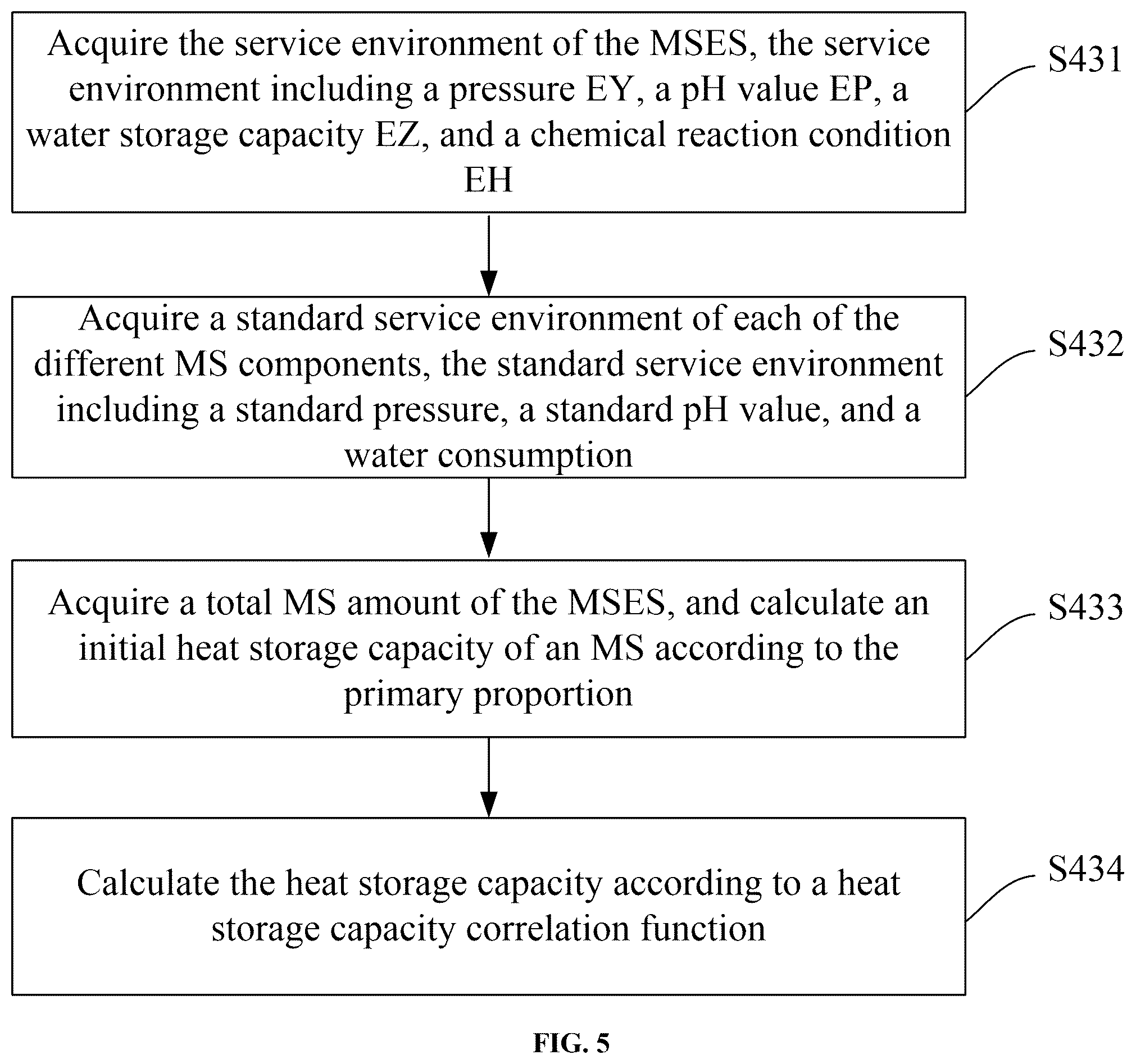 Patent US12492844 Figure 5 – Molten salt energy storage (MSES) electric heating system