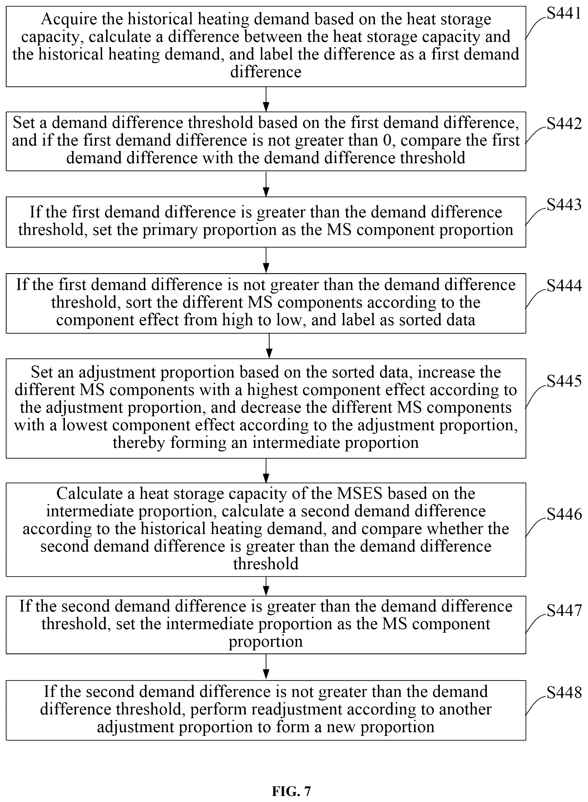Patent US12492844 Figure 7 – Molten salt energy storage (MSES) electric heating system