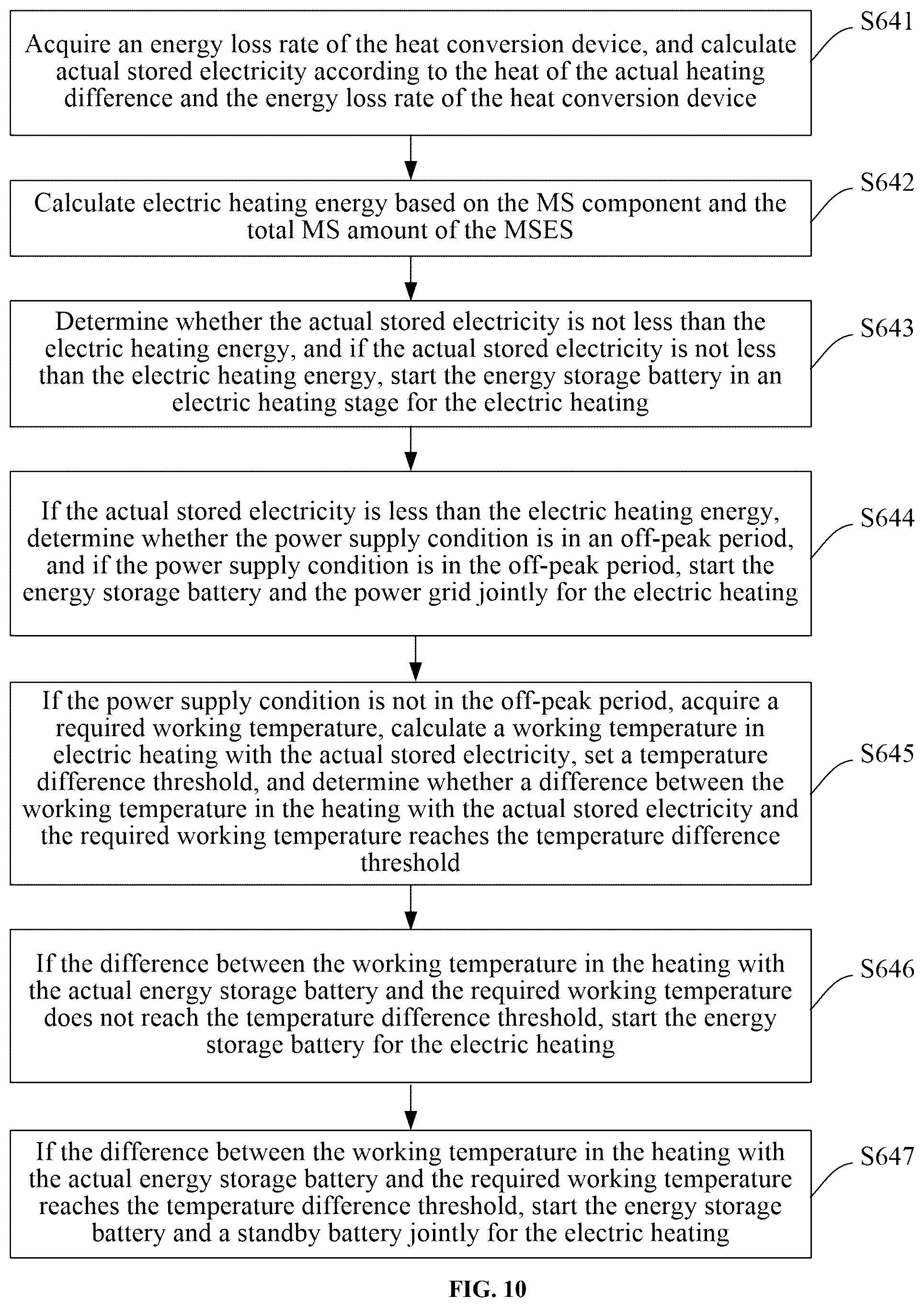 Patent US12492844 Figure 10 – Molten salt energy storage (MSES) electric heating system