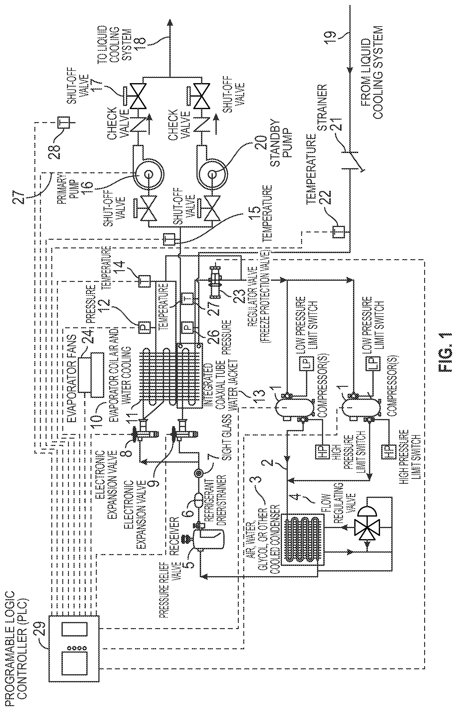 Patent US12492846 Figure 1 – Dual mass cooling precision system