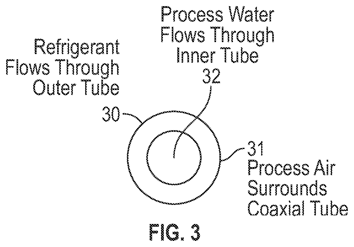 Patent US12492846 Figure 3 – Dual mass cooling precision system