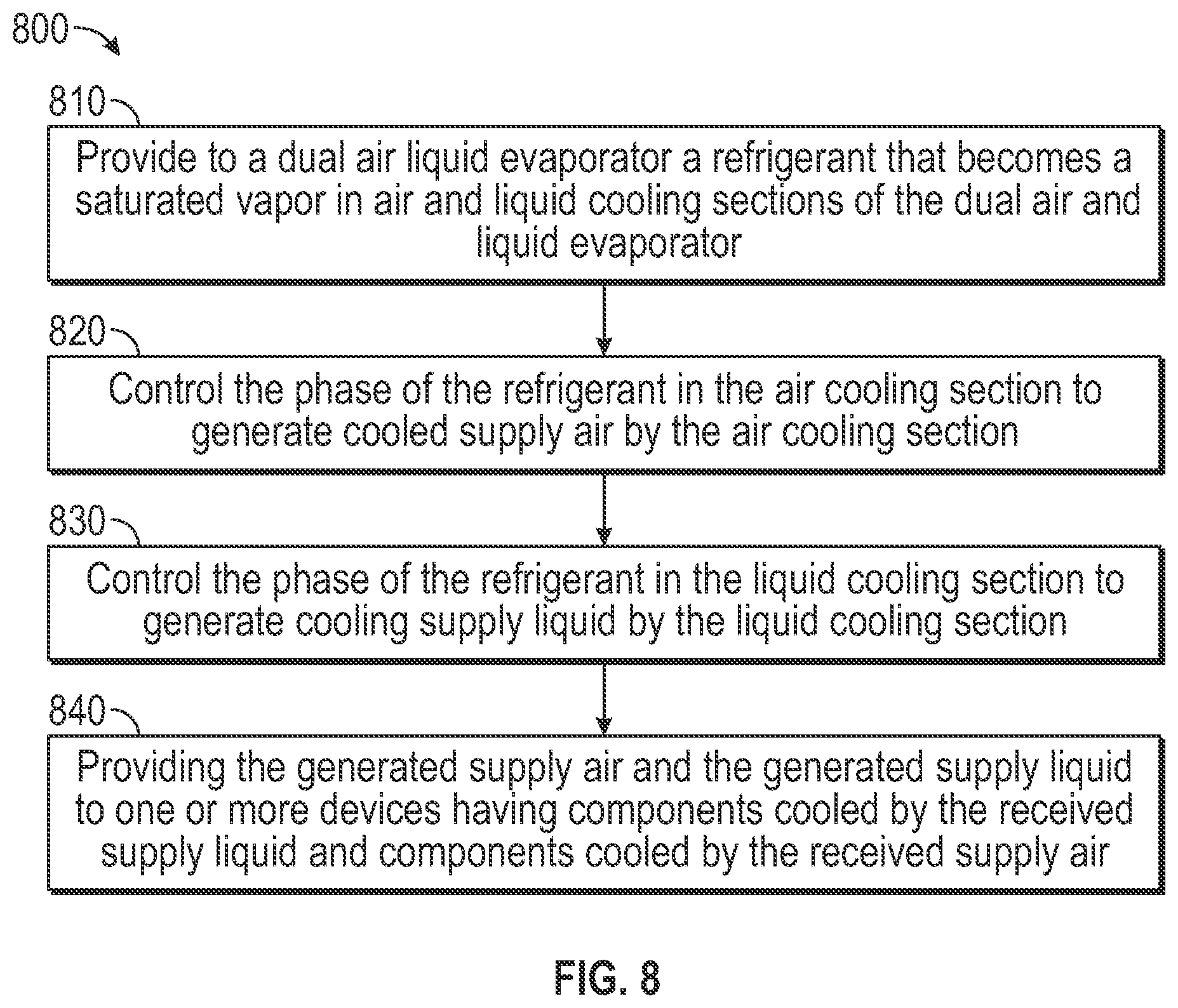 Patent US12492846 Figure 8 – Dual mass cooling precision system