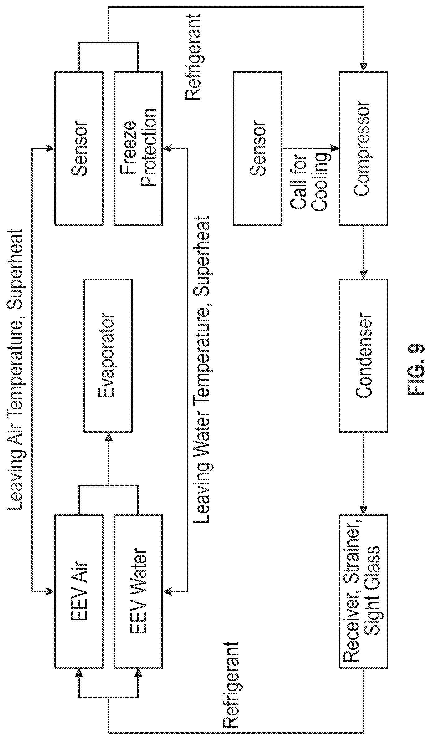 Patent US12492846 Figure 9 – Dual mass cooling precision system