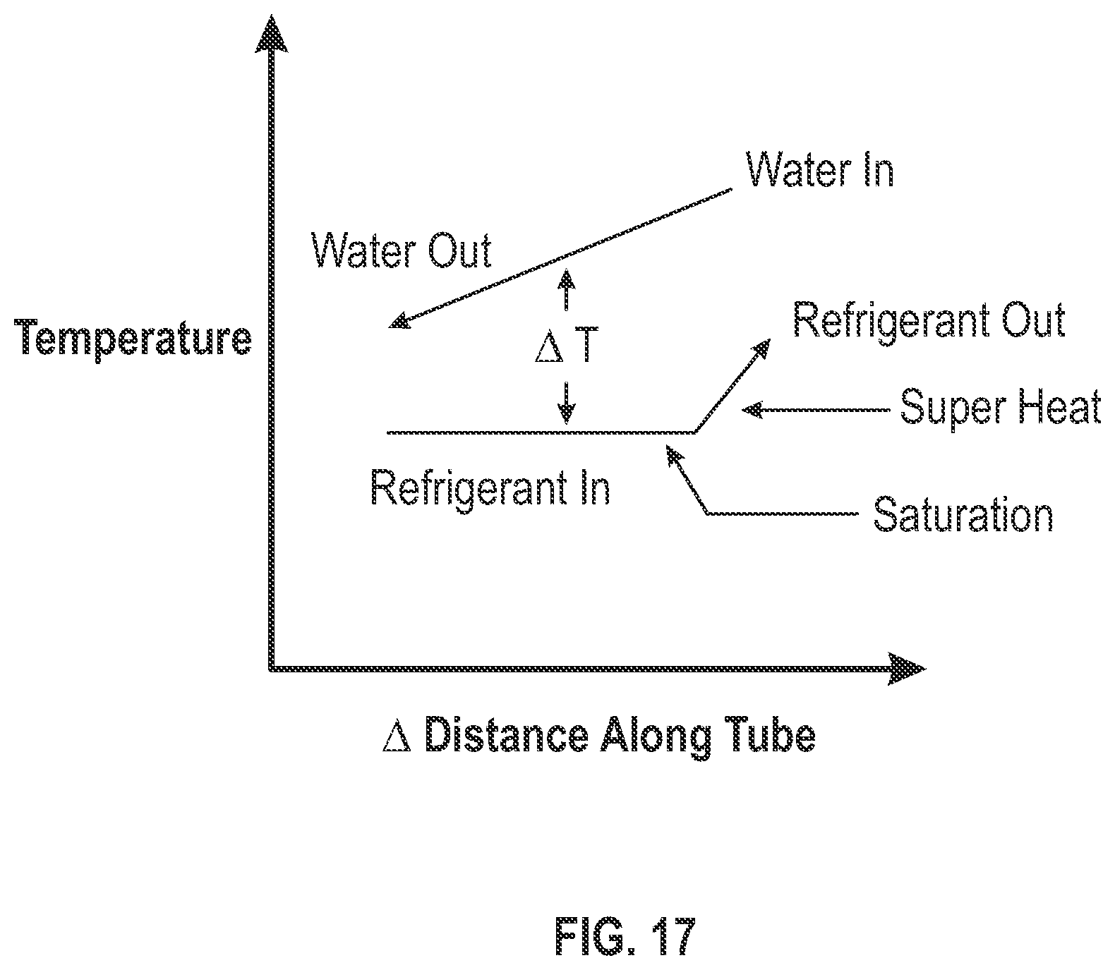 Patent US12492846 Figure 14 – Dual mass cooling precision system