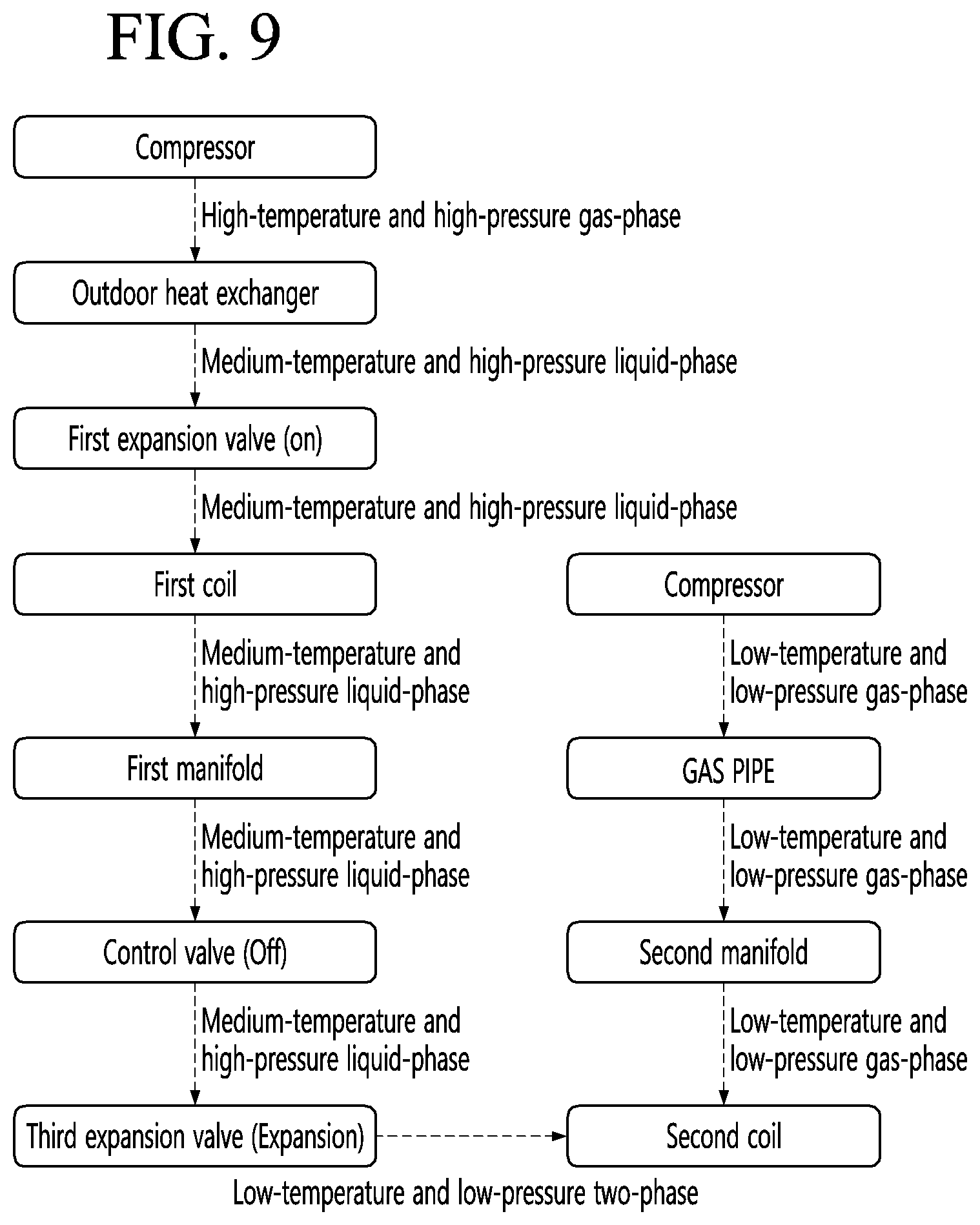 Patent US12492849 Figure 9 – Air conditioner and method for controlling same