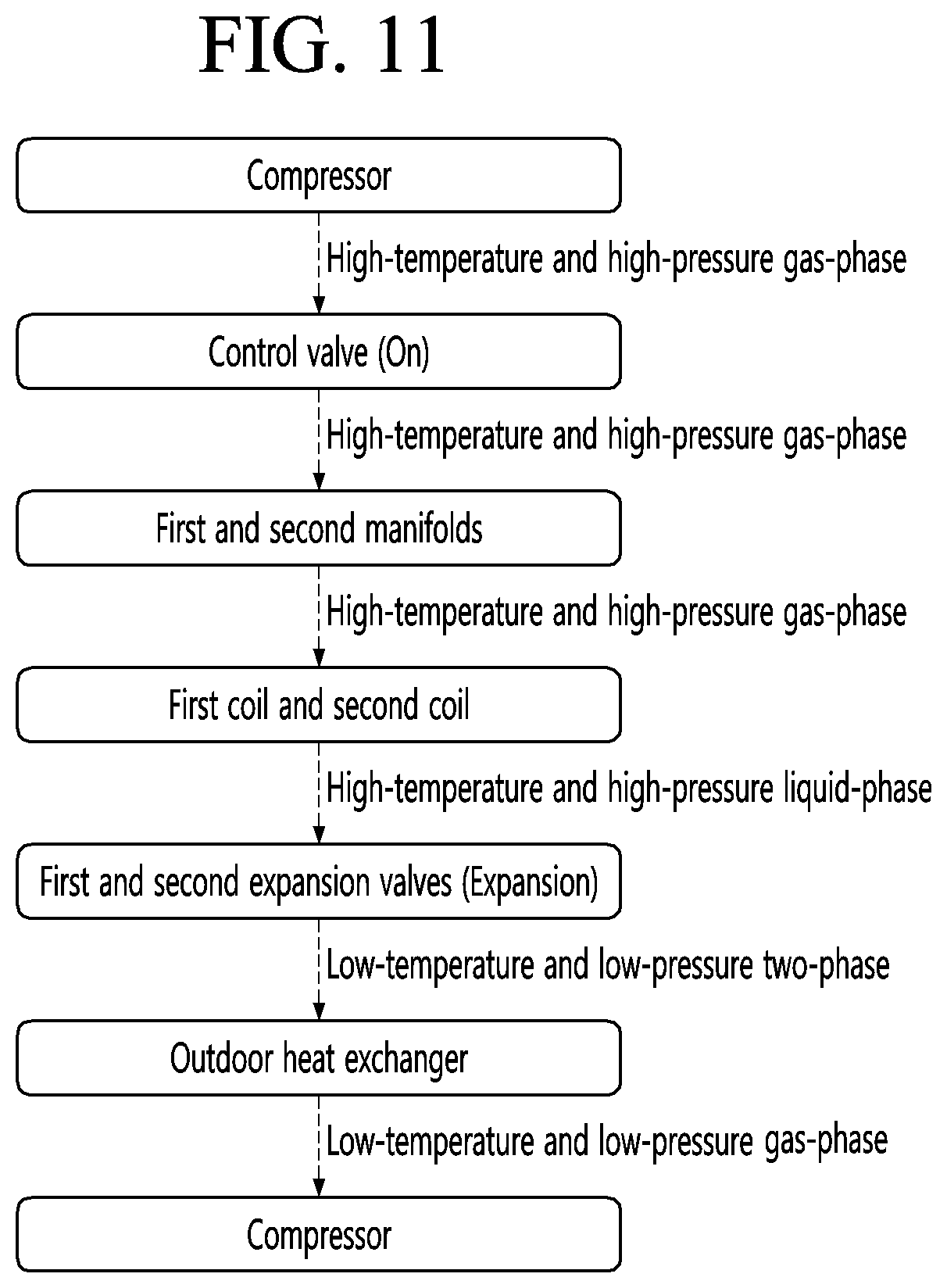 Patent US12492849 Figure 11 – Air conditioner and method for controlling same