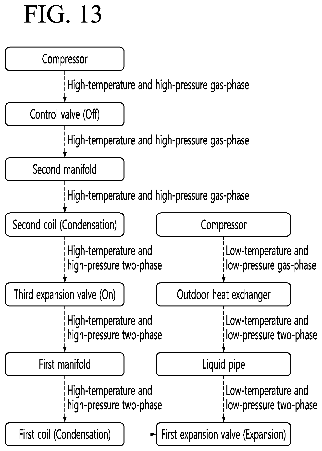 Patent US12492849 Figure 13 – Air conditioner and method for controlling same