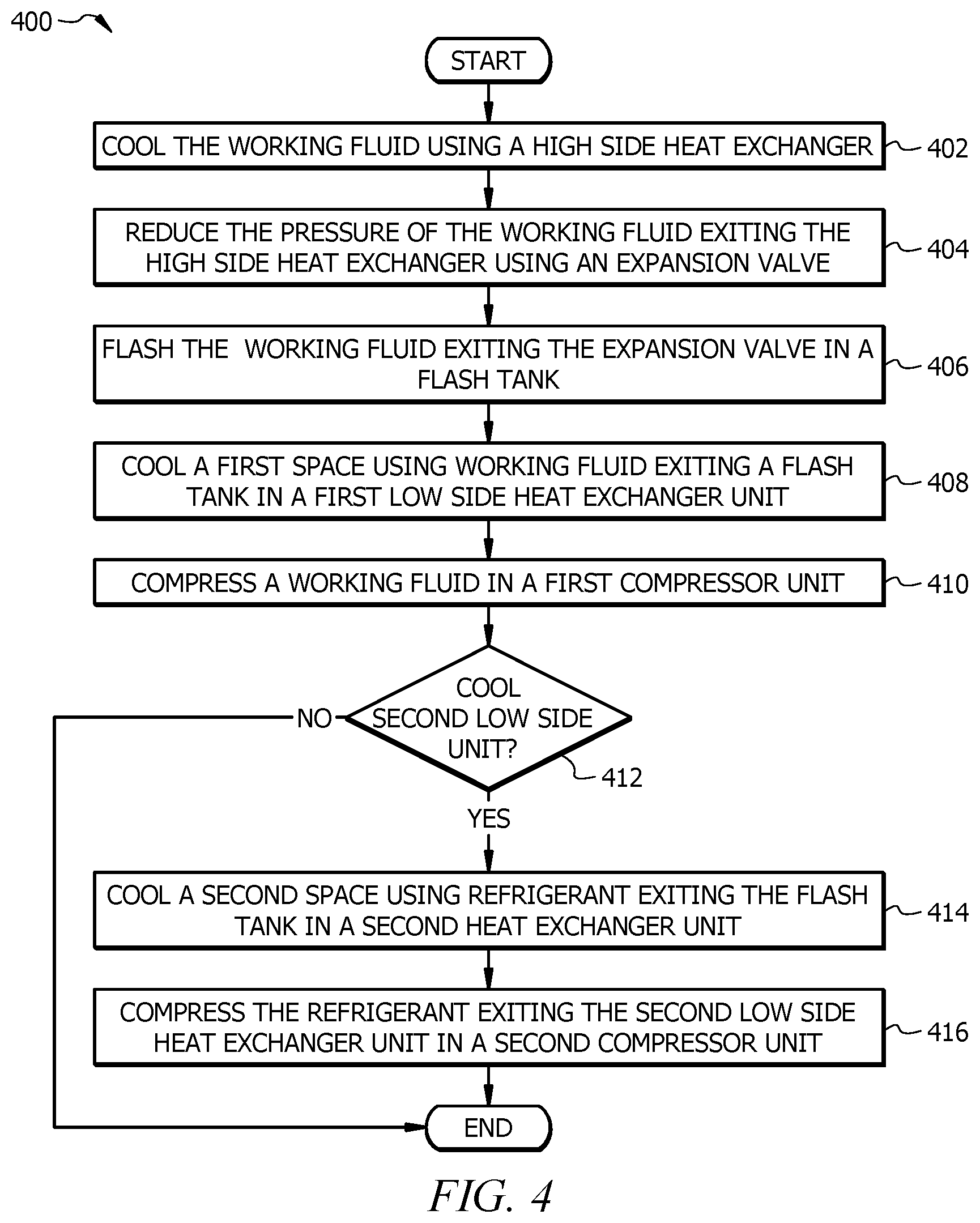 Patent US12492852 Figure 4 – Refrigeration system with an oil drain conduit and methods of use