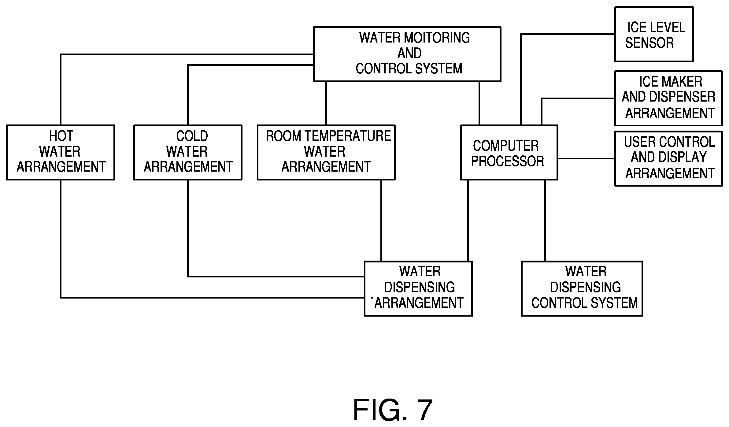 Patent US12492853 Figure 7 – Multi-function water cooler