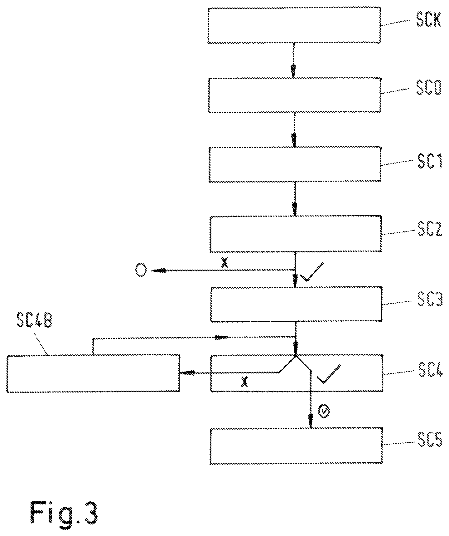 Patent US12492854 Figure 3 – Method for operating an item of laboratory equipment cooled by means of a flammable refrigerant