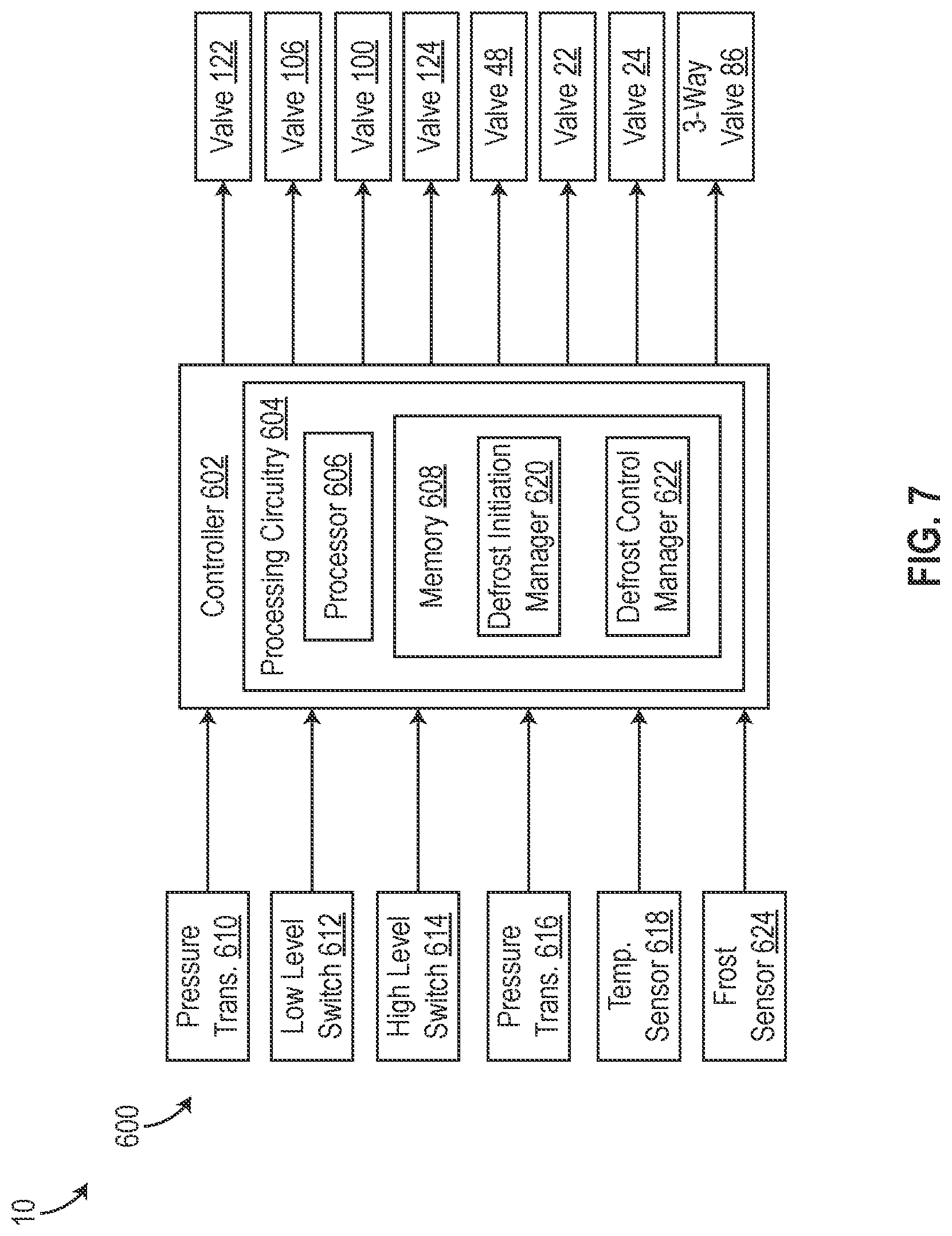 Patent US12492855 Figure 7 – Refrigeration system with warm defrost