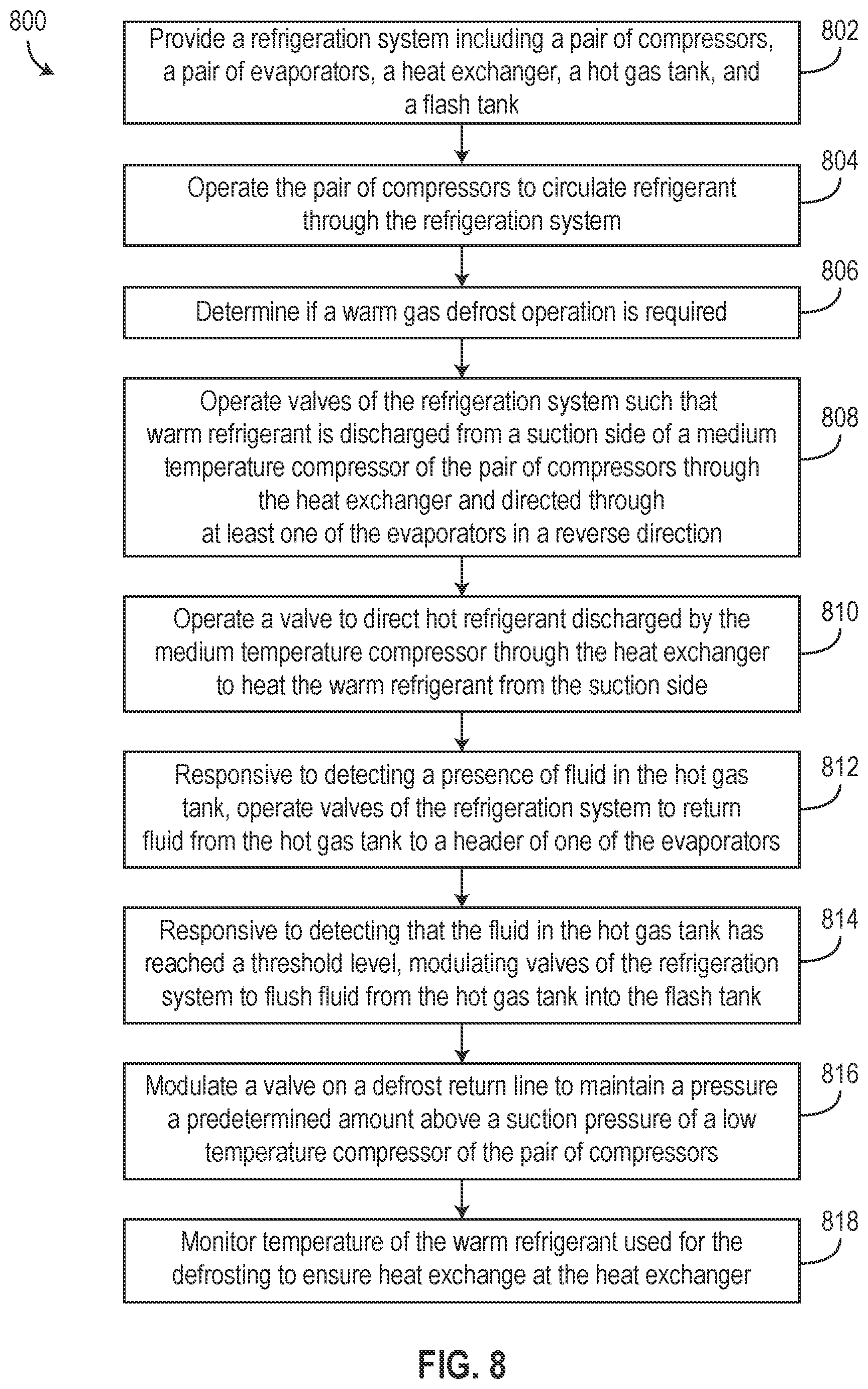 Patent US12492855 Figure 8 – Refrigeration system with warm defrost