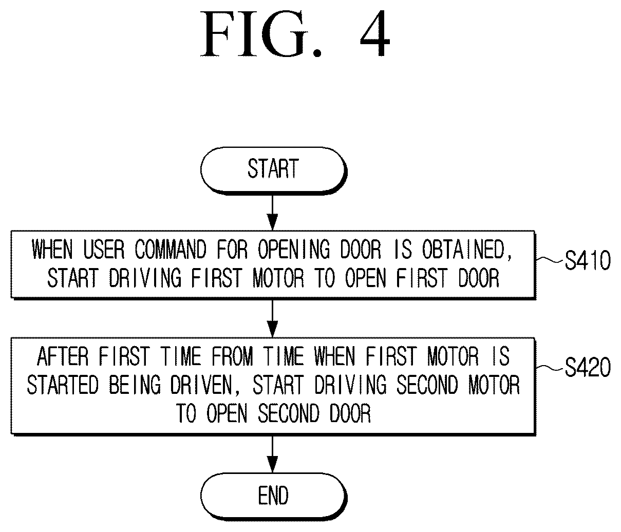 Patent US12492856 Figure 8 – Refrigerator and controlling method thereof