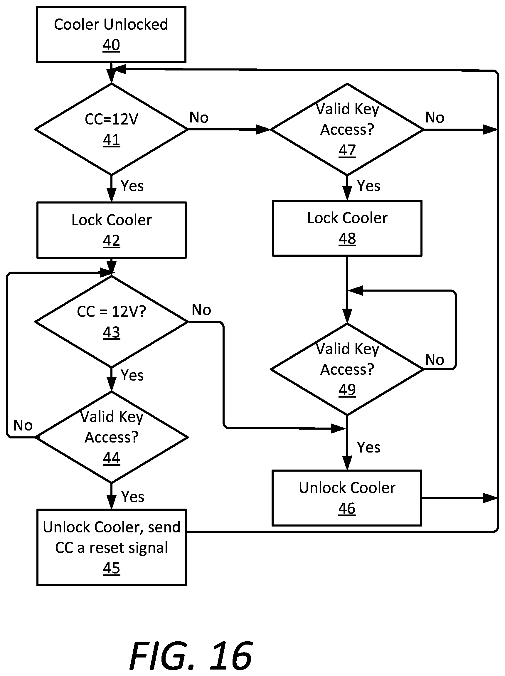 Patent US12492858 Figure 17 – Vending lock