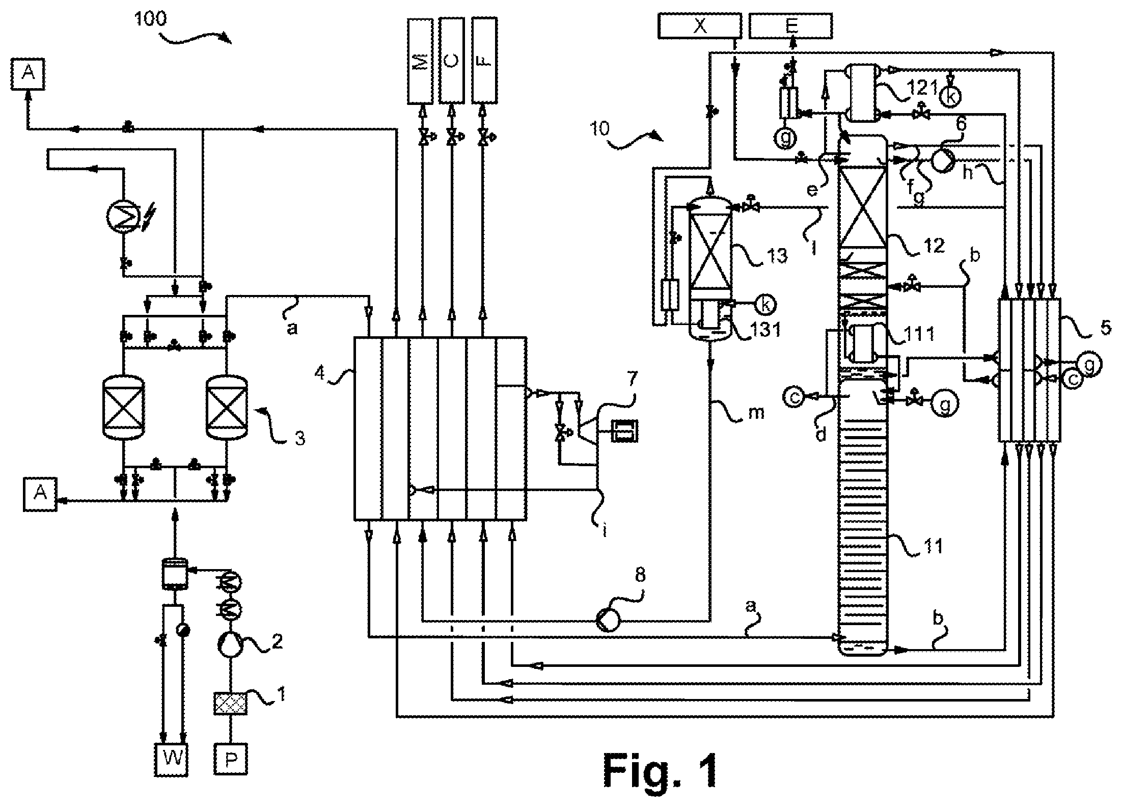 Patent US12492863 Figure 1 – Process and plant for low-temperature separation of air