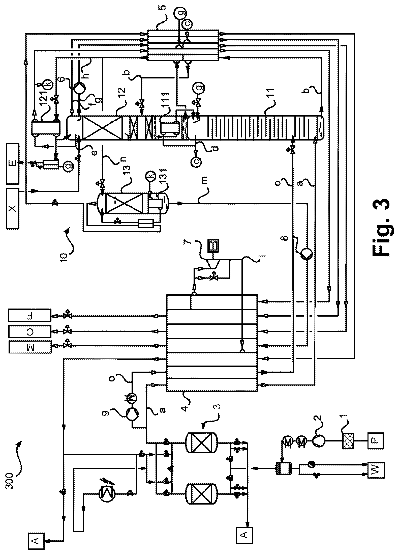 Patent US12492863 Figure 3 – Process and plant for low-temperature separation of air