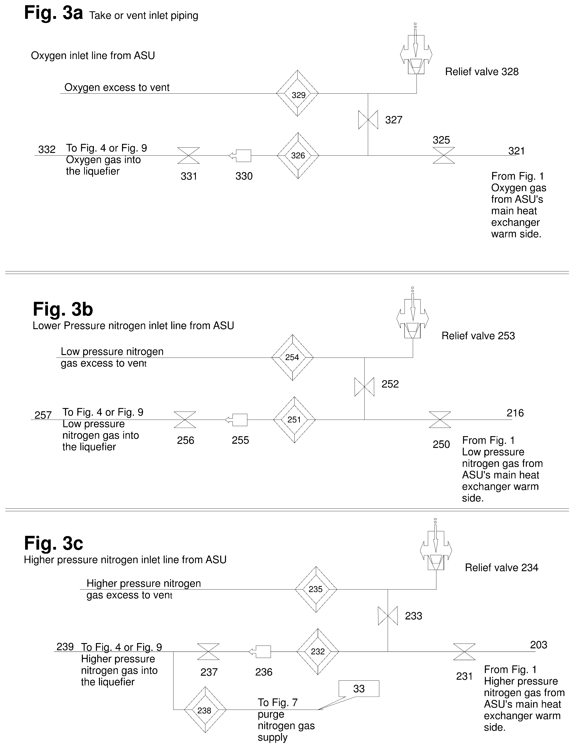 Patent US12492864 Figure 3 – Apparatus and process for liquefying gases