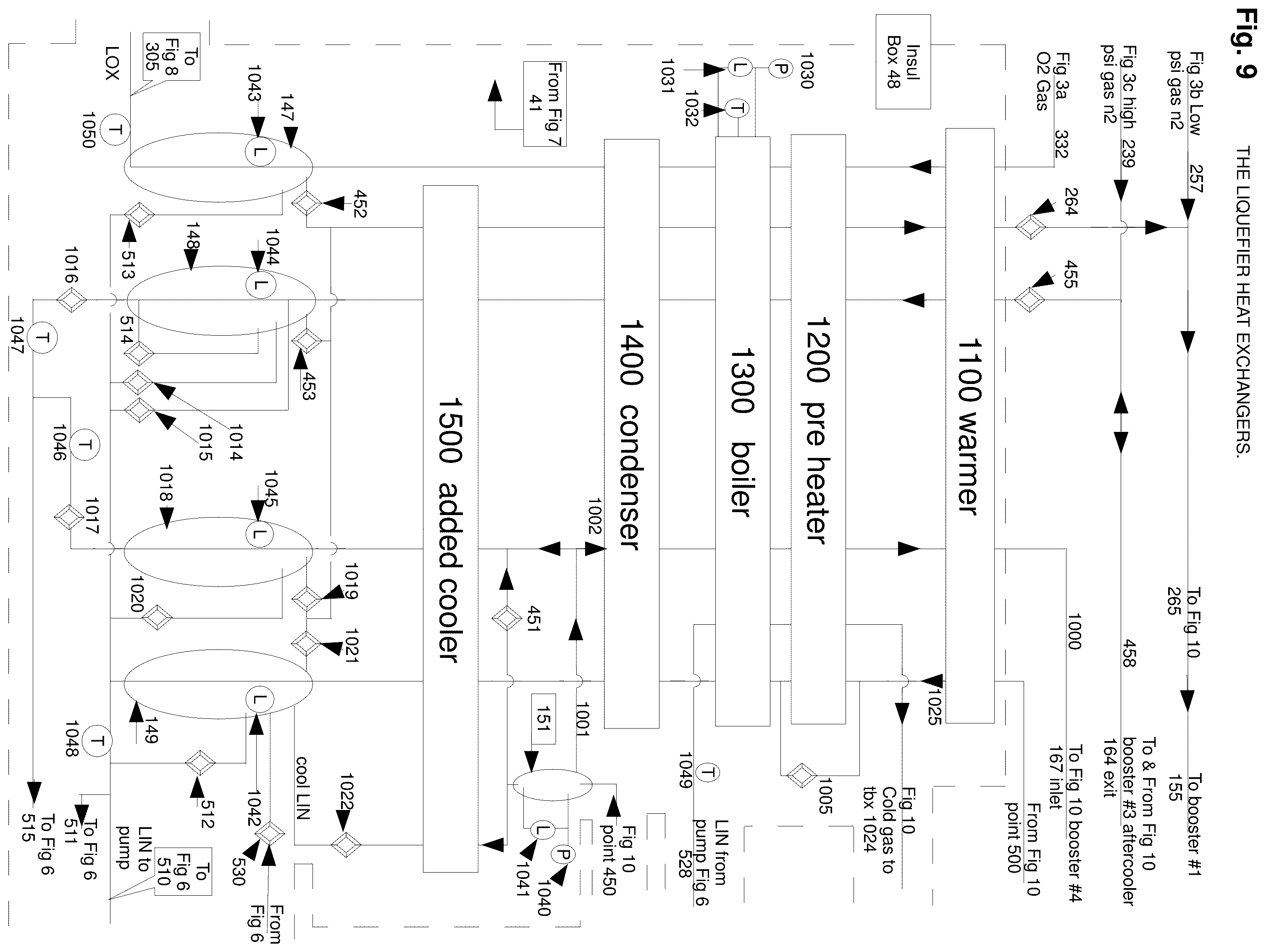 Patent US12492864 Figure 9 – Apparatus and process for liquefying gases