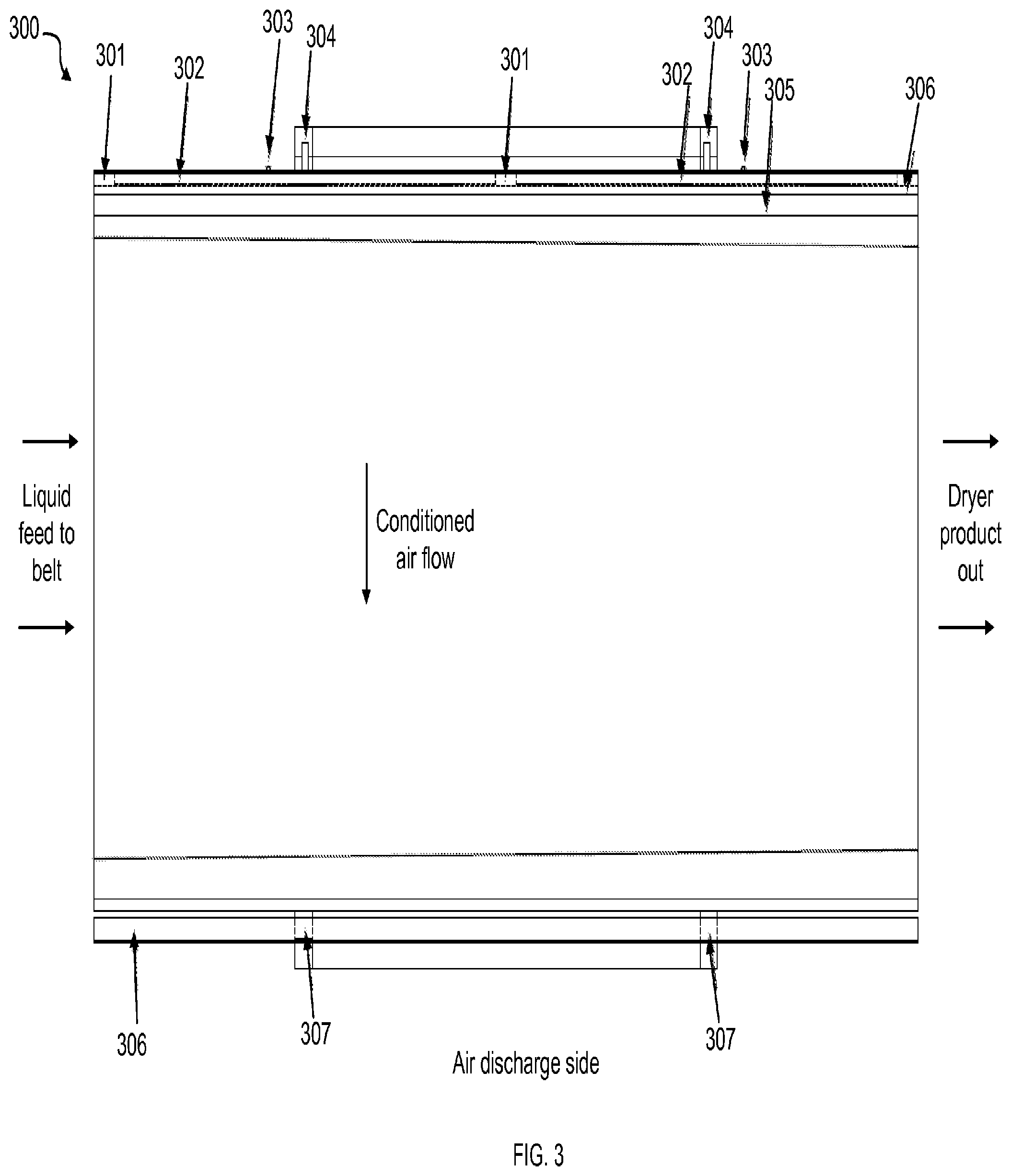 Patent US12492865 Figure 3 – Multi-chamber dryer using adjustable conditioned air flow