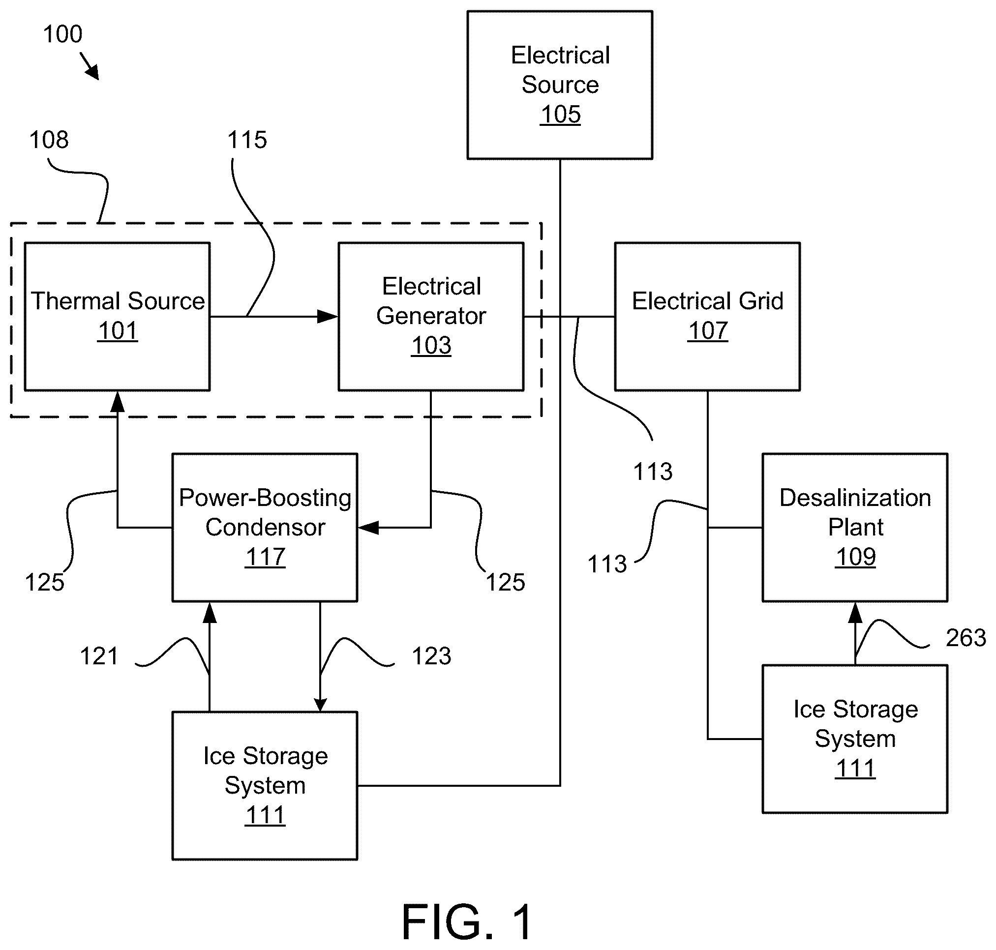 Patent US12492868 — Storing cold energy and freeze desalination of salt water — Figure 1