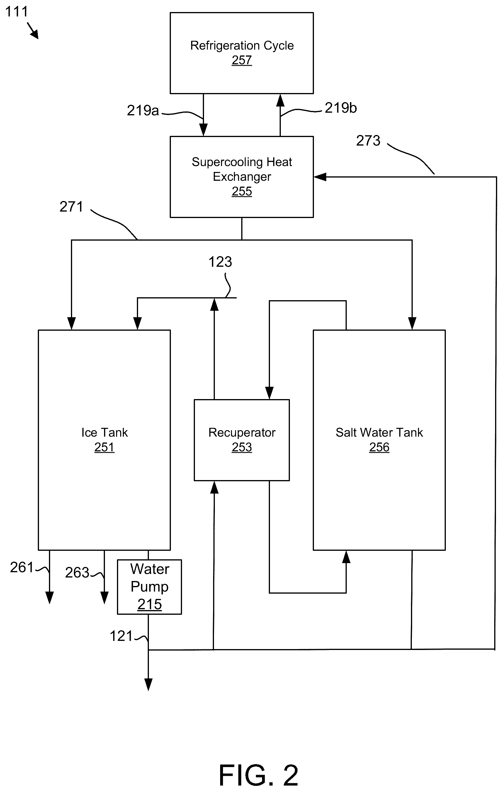 Patent US12492868 Figure 2 – Storing cold energy and freeze desalination of salt water