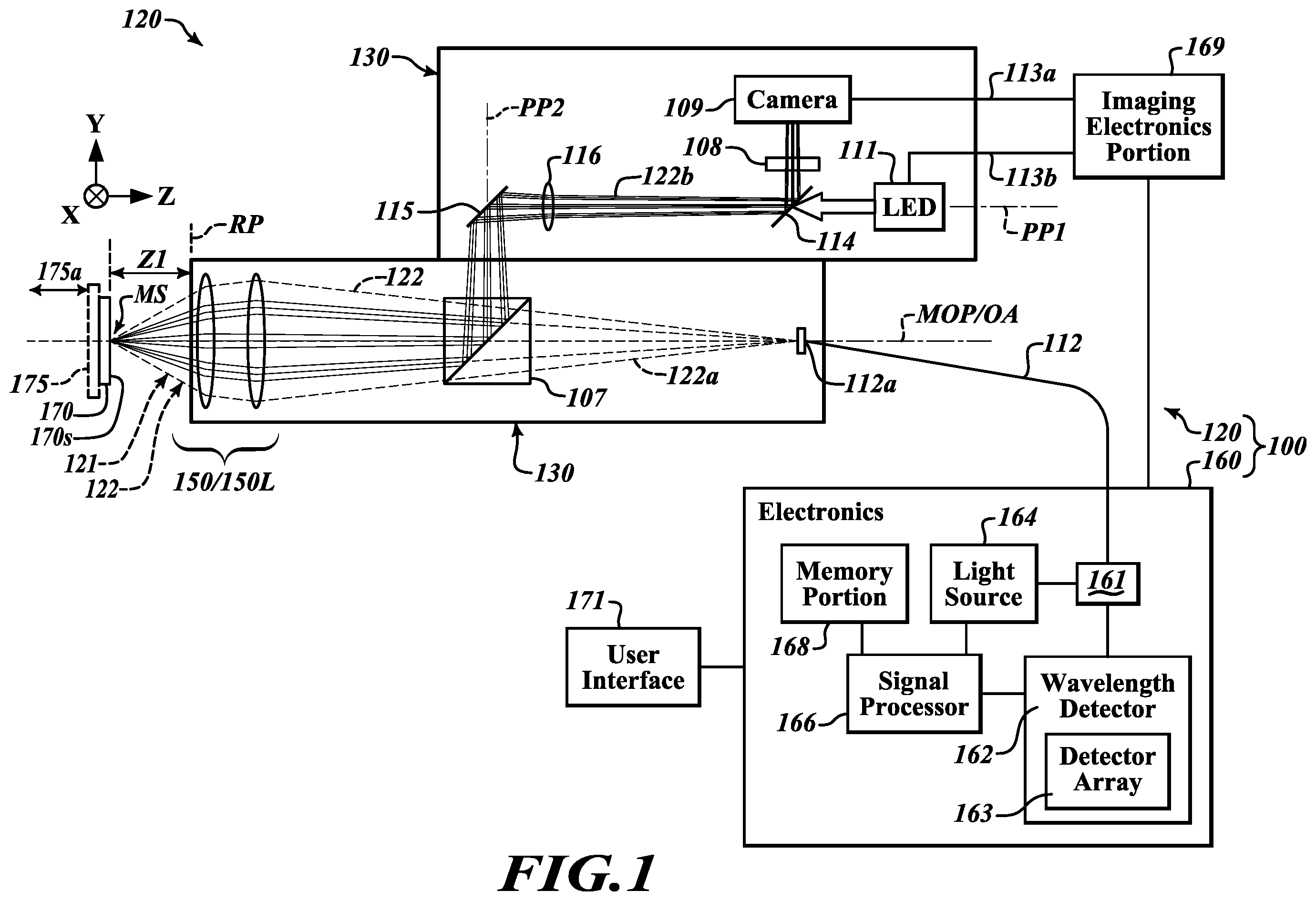 Patent US12492889 Figure 1 – Chromatic range sensor system including camera