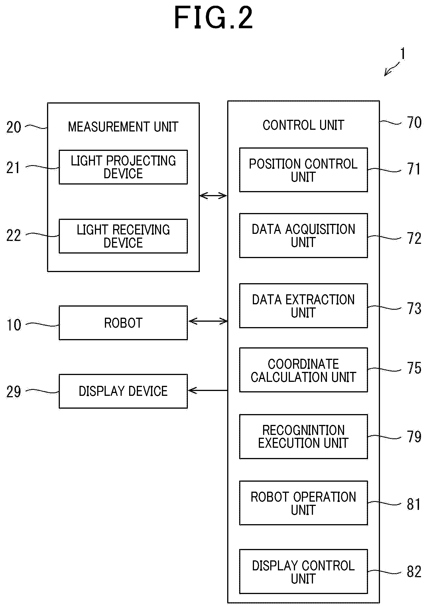 Patent US12492892 Figure 2 – Three-dimensional measurement system