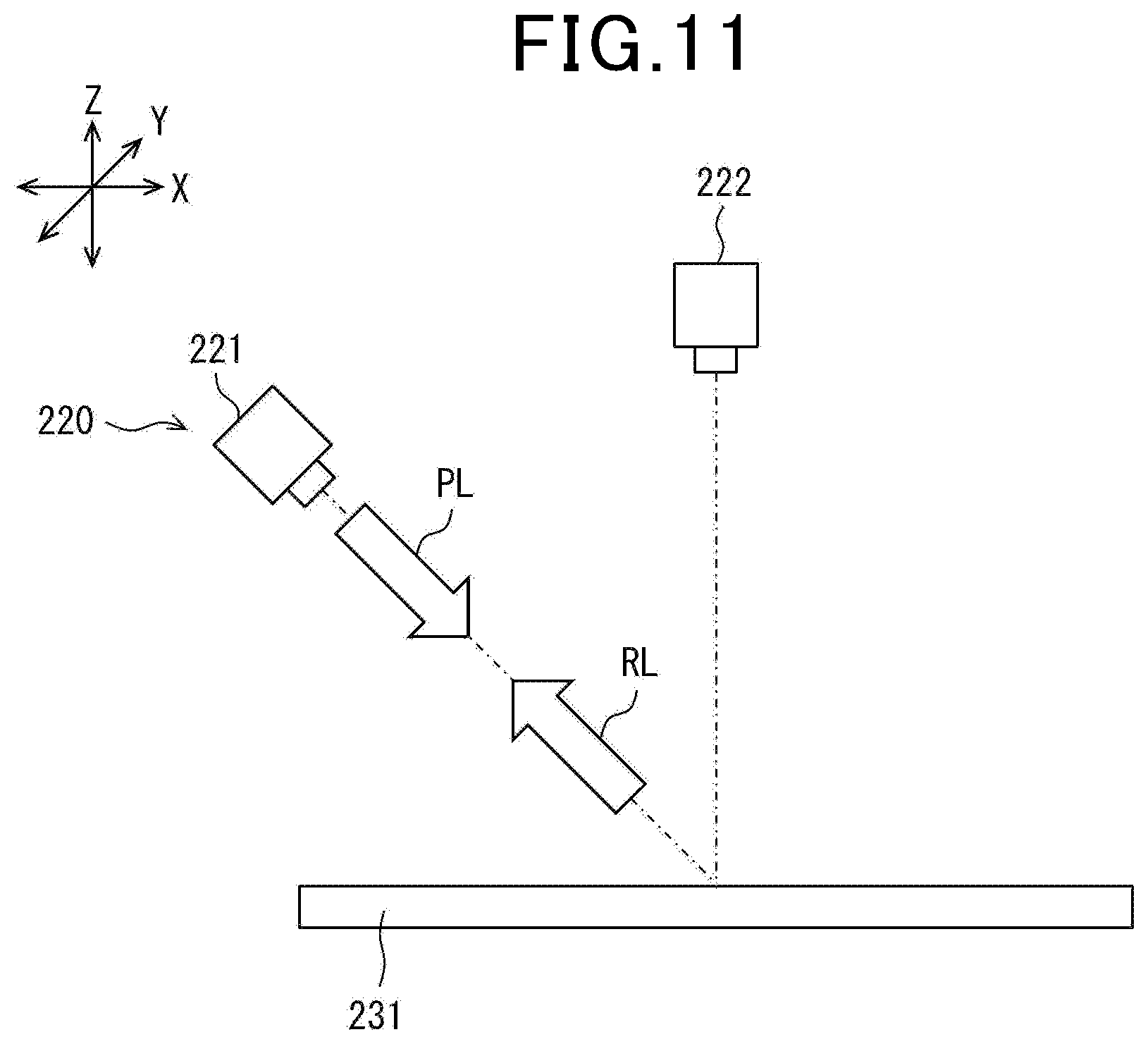 Patent US12492892 Figure 9 – Three-dimensional measurement system