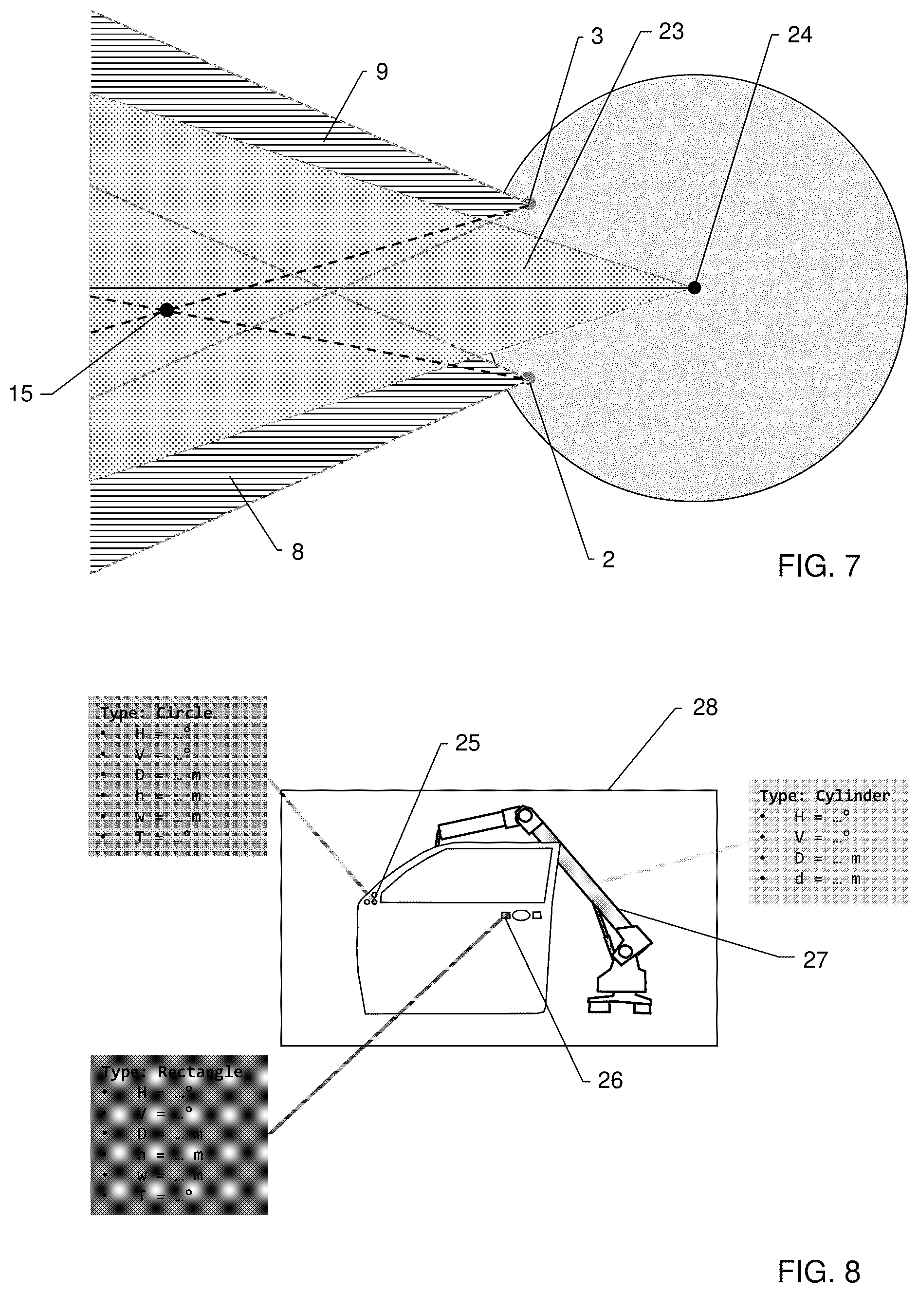 Patent US12492894 Figure 5 – Laser scanner with stereo camera vision for improved selective feature scanning
