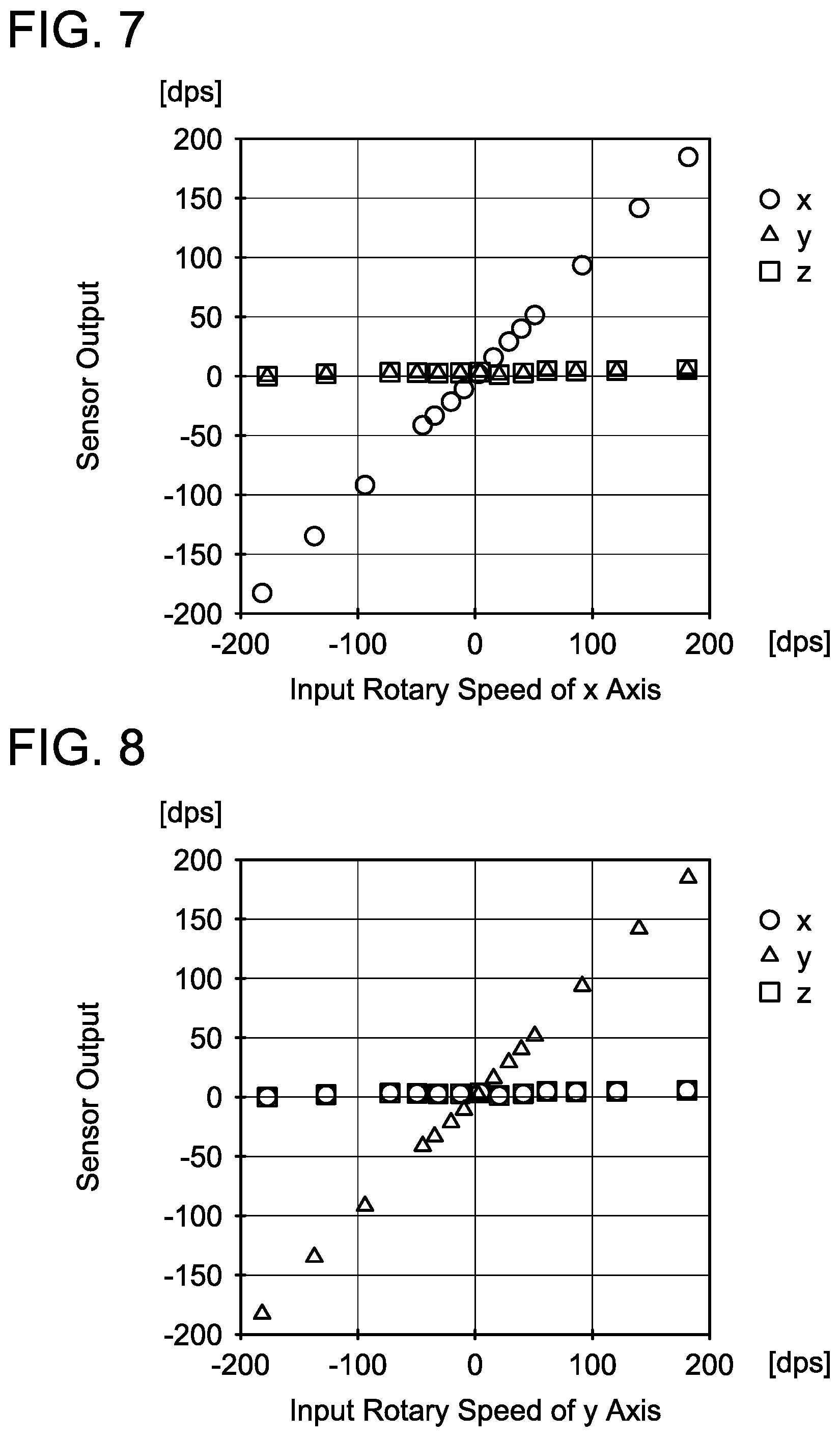 Patent US12492897 Figure 8 – Inertial force sensor