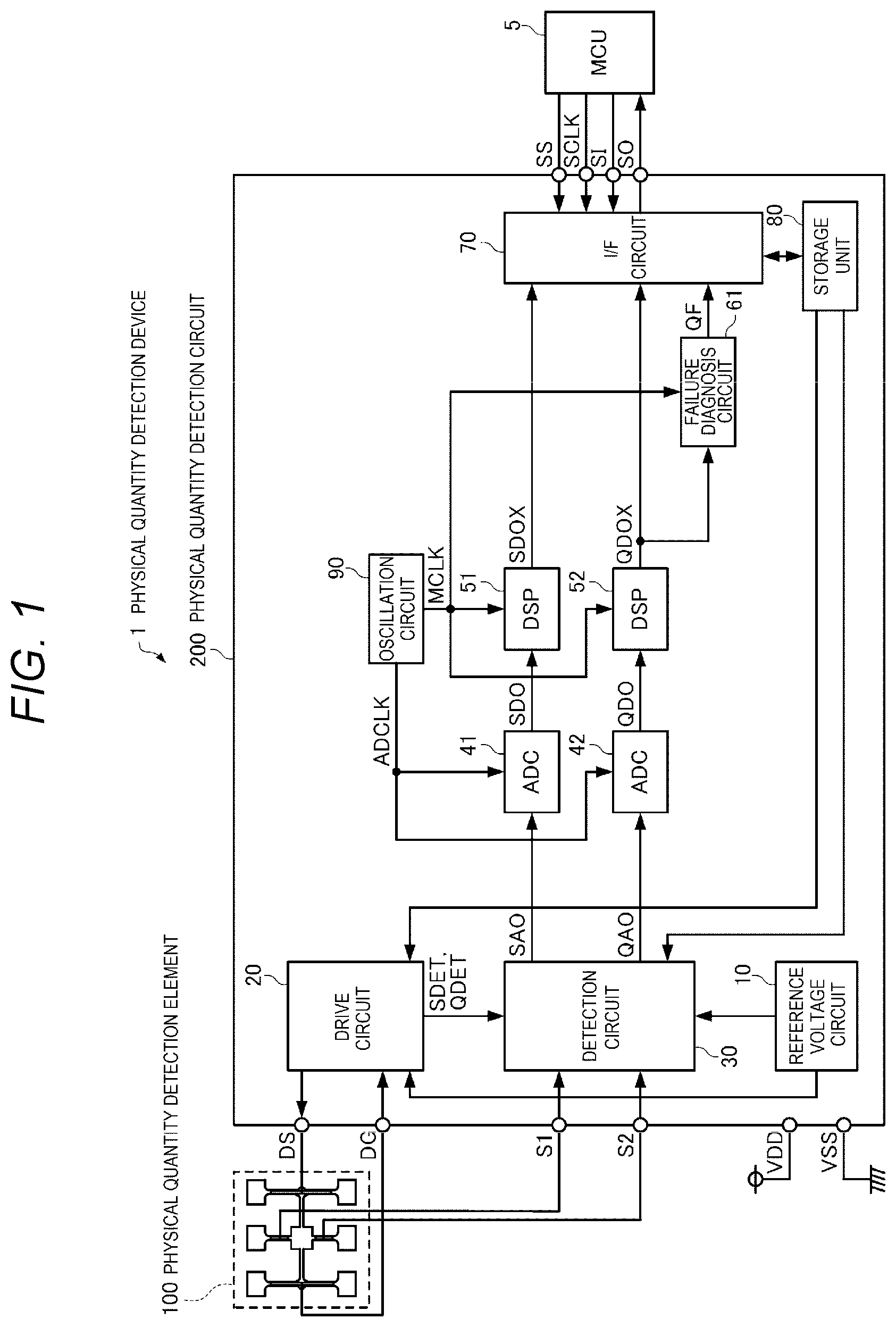 Patent US12492899 Figure 1 – Physical quantity detection circuit and physical quantity detection device