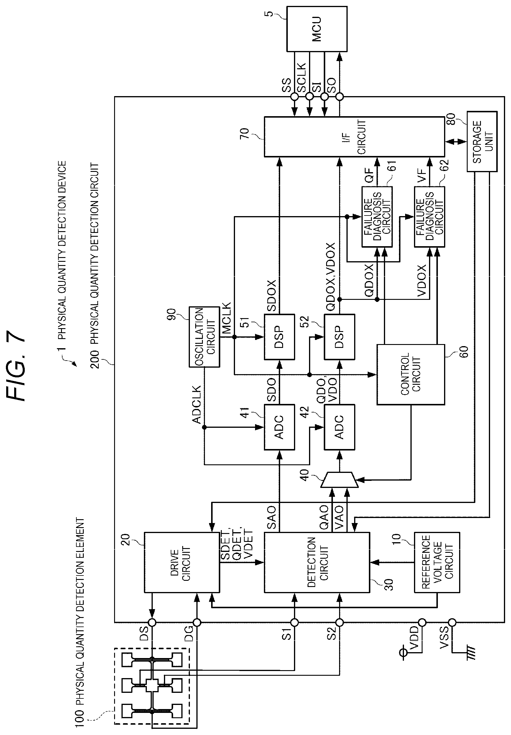 Patent US12492899 Figure 7 – Physical quantity detection circuit and physical quantity detection device