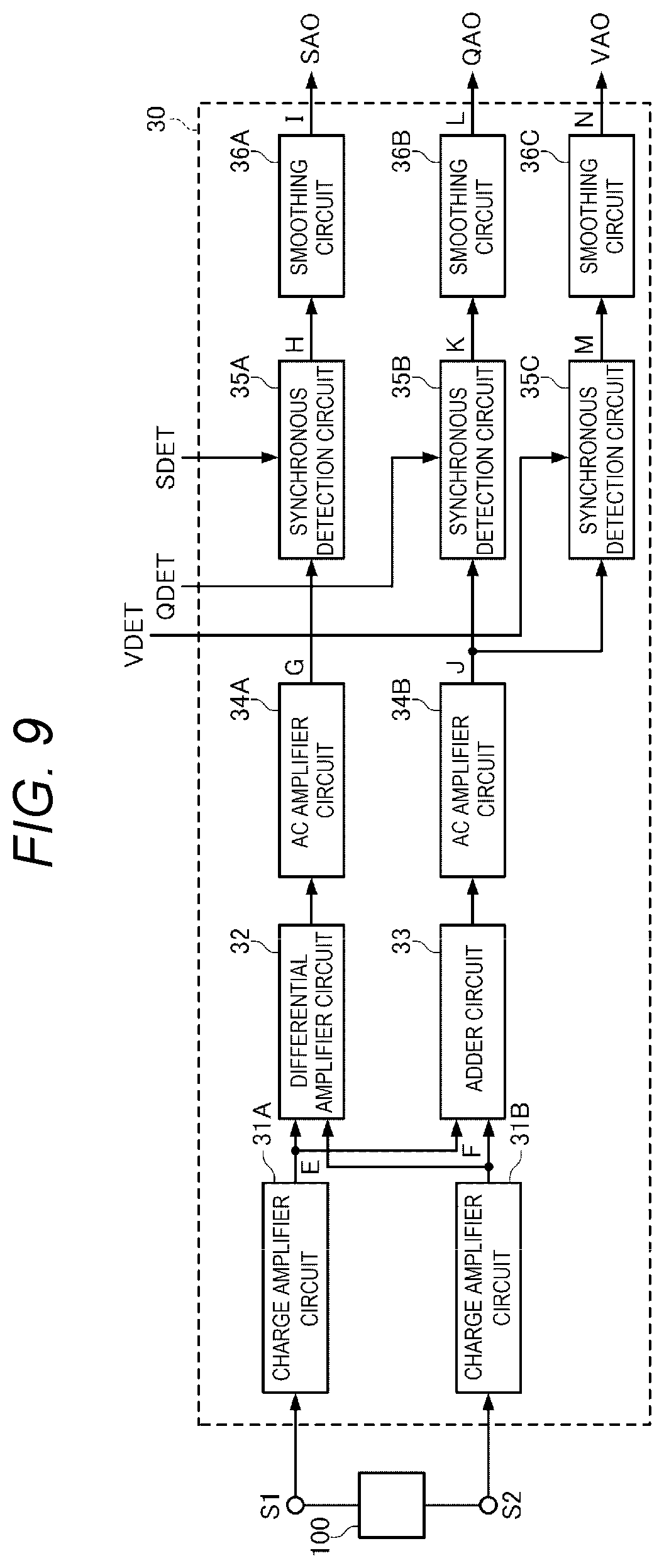 Patent US12492899 Figure 9 – Physical quantity detection circuit and physical quantity detection device