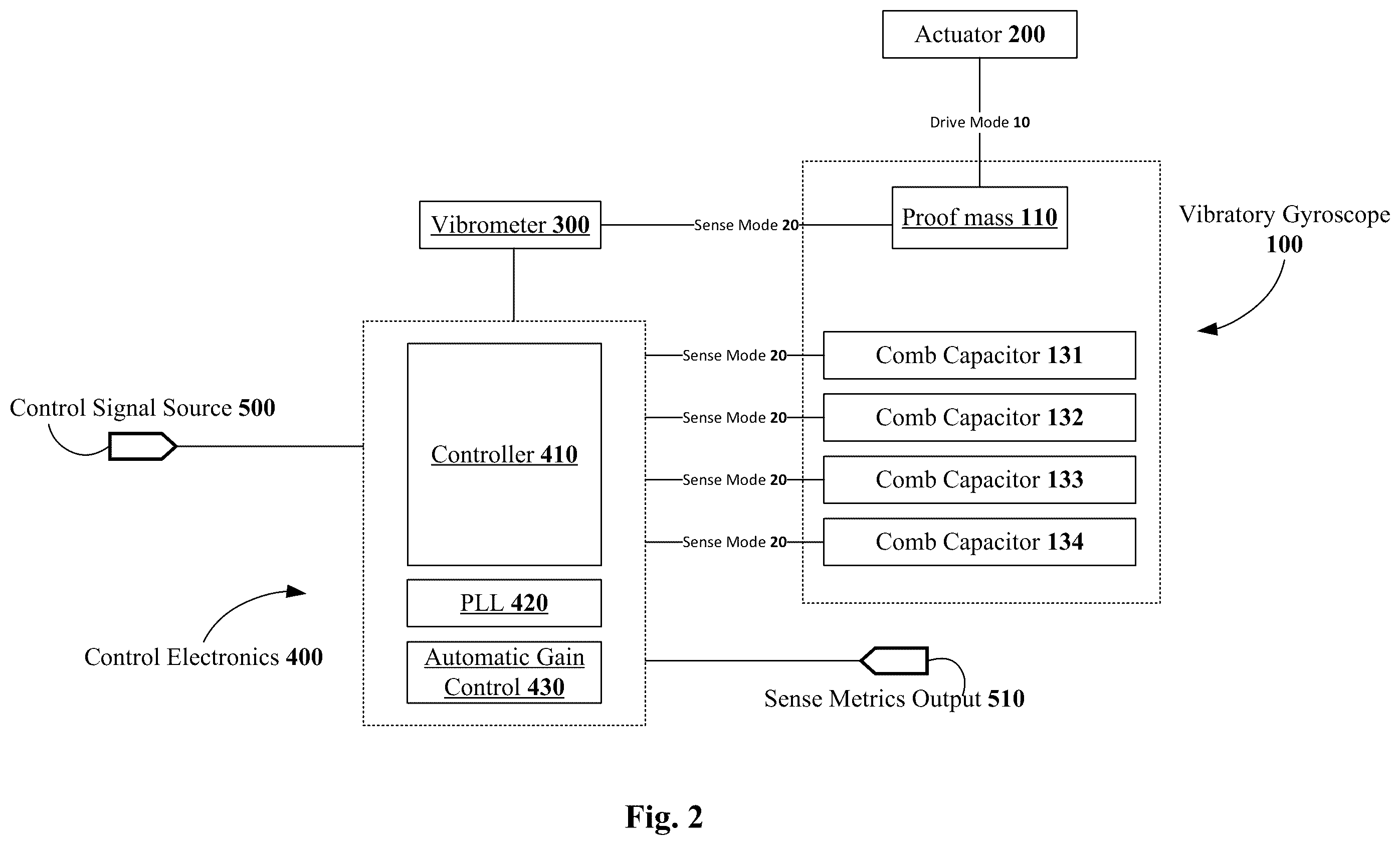 Patent US12492901 Figure 2 – Multi-mode, mode-matched, mems-based Coriolis vibratory gyroscope