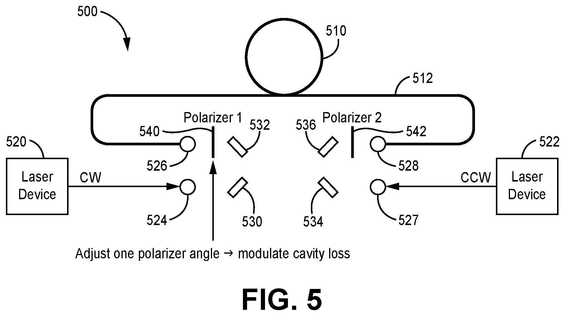 Patent US12492902 Figure 5 – Modulation methods and systems for non-reciprocal Kerr reduction in resonator fiber optic gyroscopes