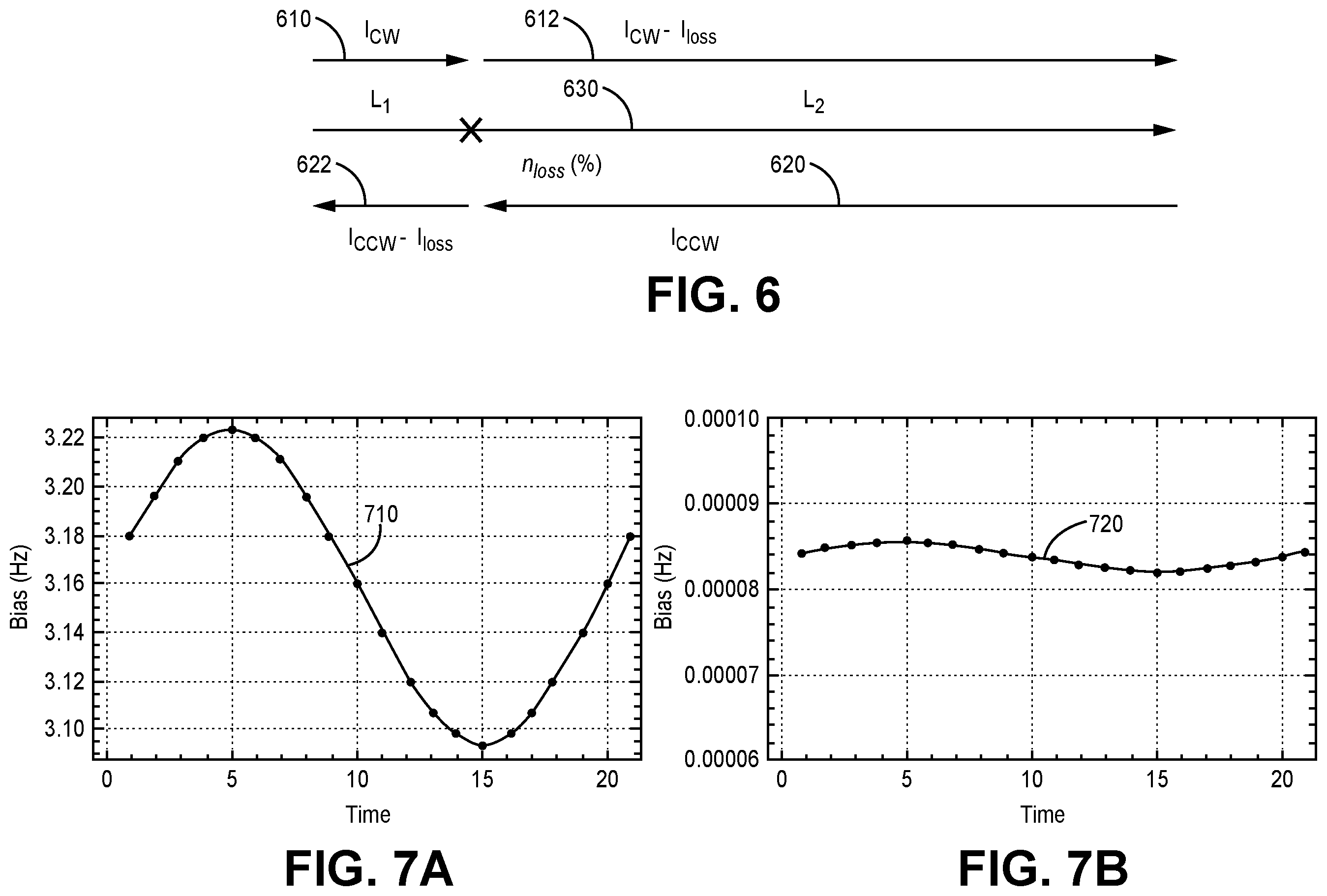 Patent US12492902 Figure 6 – Modulation methods and systems for non-reciprocal Kerr reduction in resonator fiber optic gyroscopes