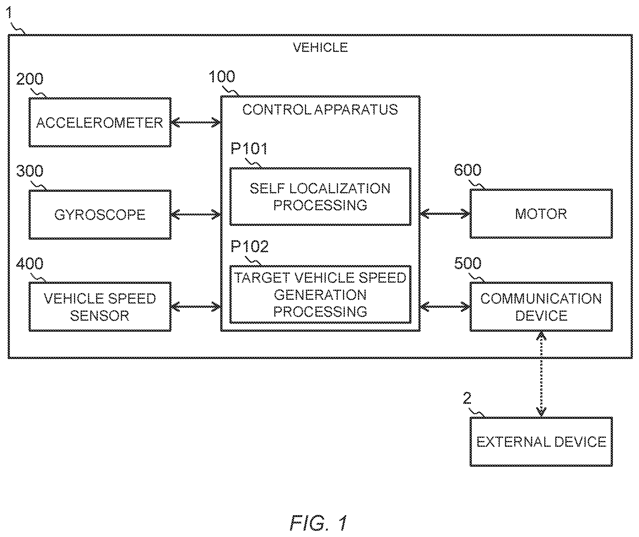 Patent US12492904 Figure 1 – Self localization method, control apparatus, and non-transitory computer readable recording medium