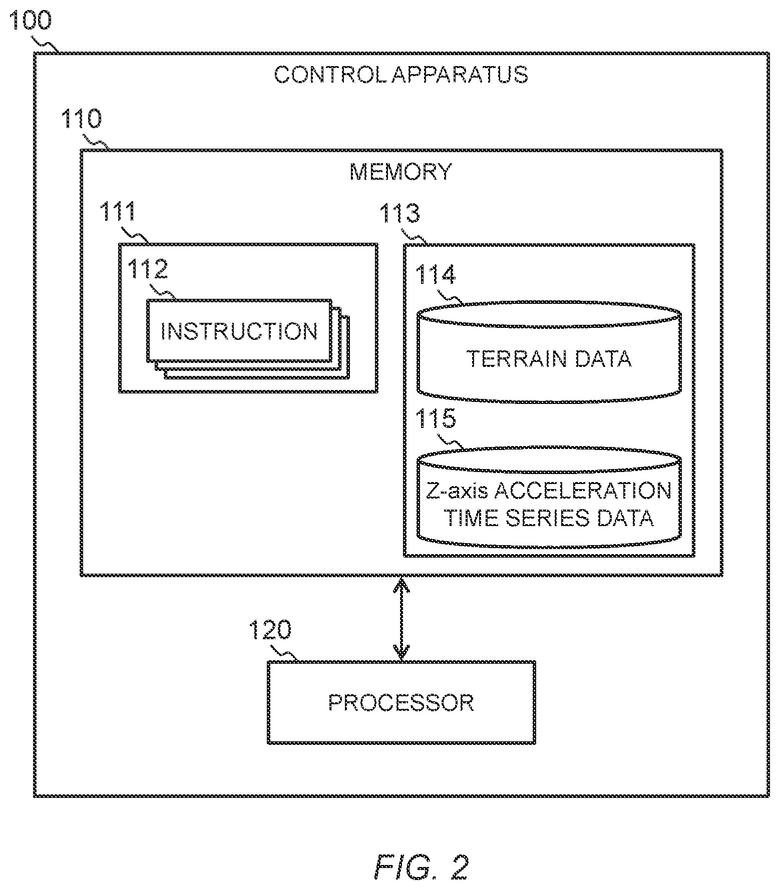 Patent US12492904 Figure 2 – Self localization method, control apparatus, and non-transitory computer readable recording medium