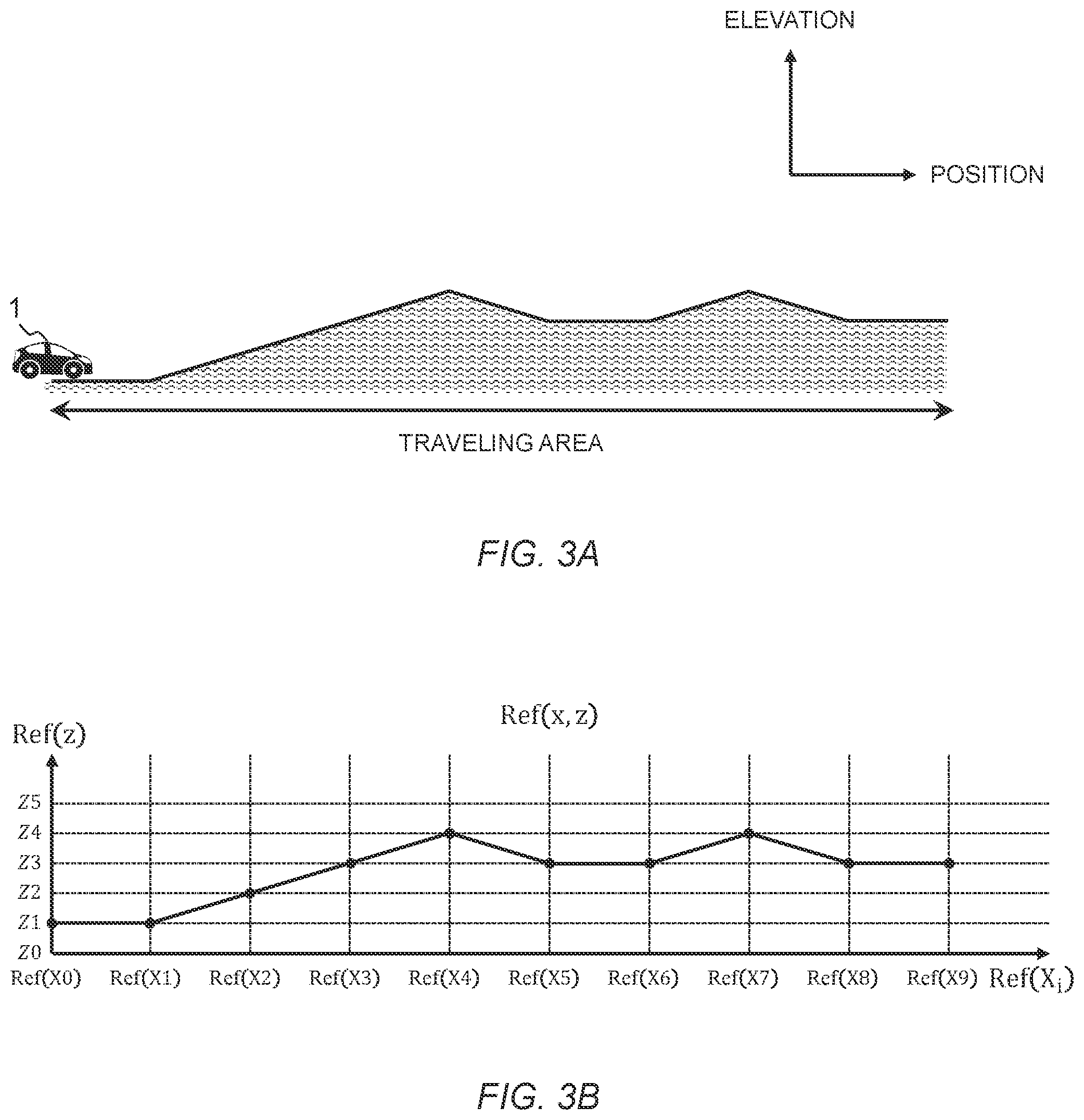 Patent US12492904 Figure 3 – Self localization method, control apparatus, and non-transitory computer readable recording medium