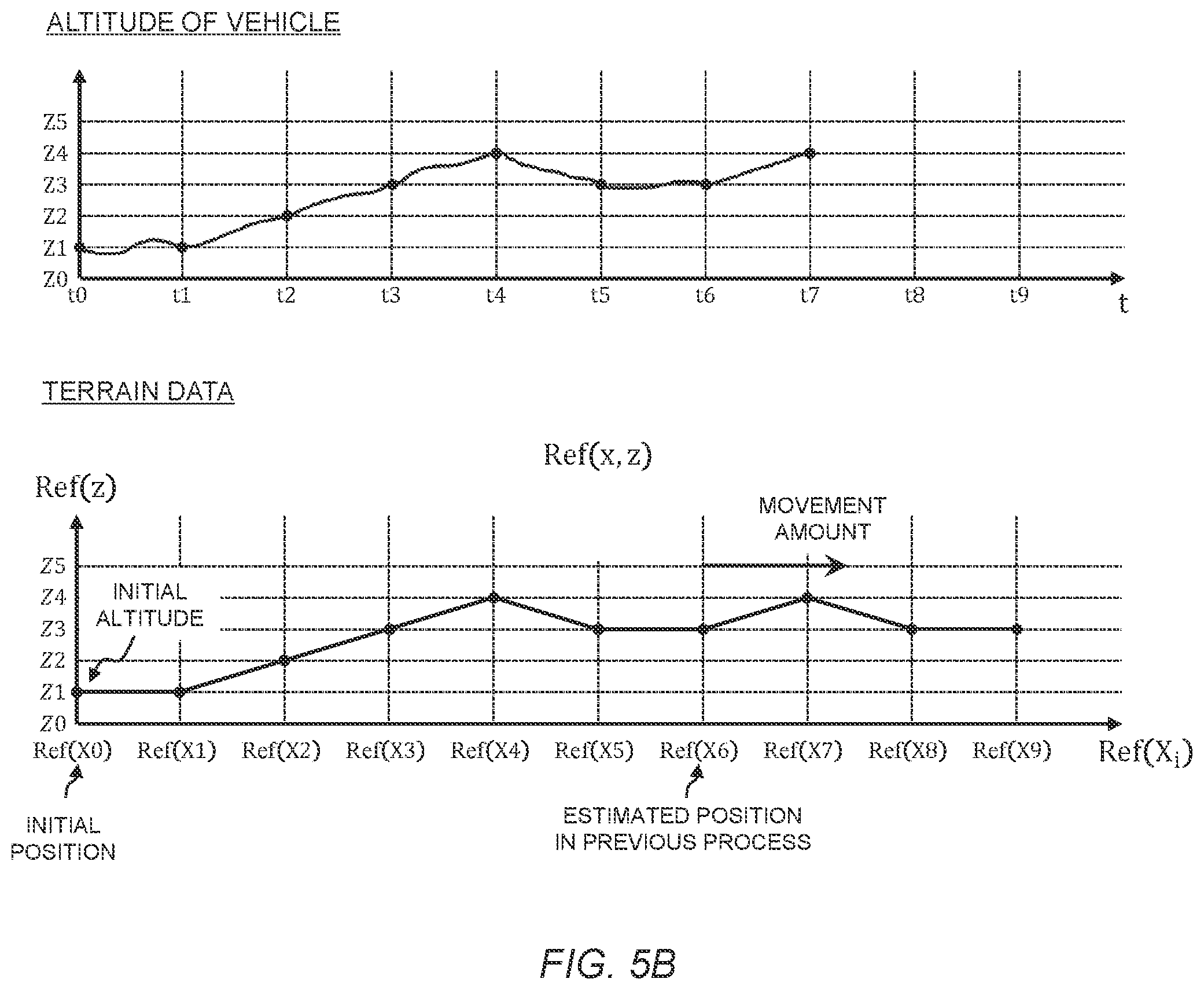 Patent US12492904 Figure 6 – Self localization method, control apparatus, and non-transitory computer readable recording medium