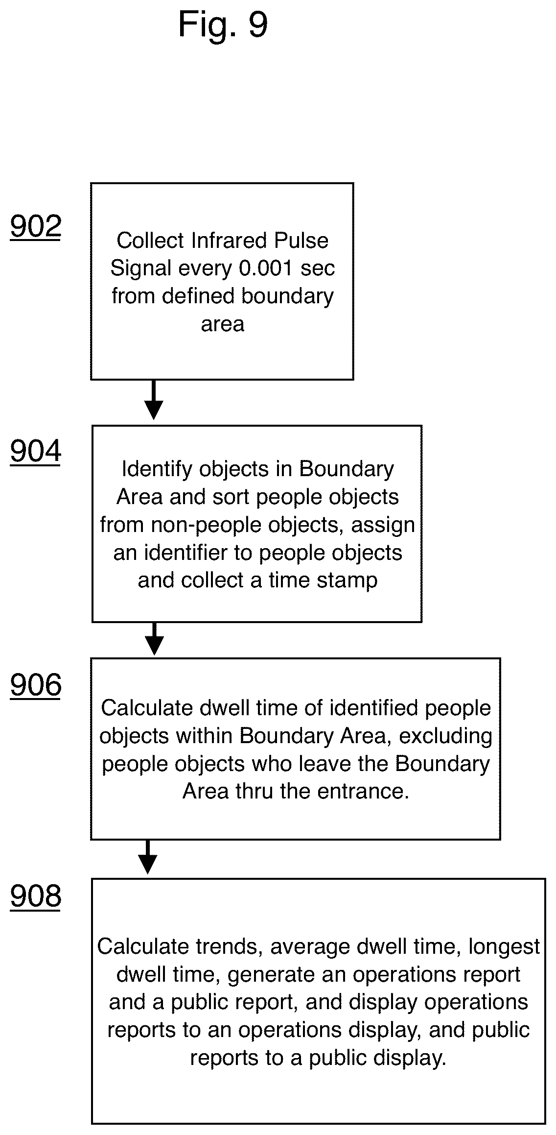 Patent US12492905 Figure 6 – Computer-implemented system and method to track, monitor, store, and report the location and dwell time of airport passengers and vehicles at airport checkpoints and facilities