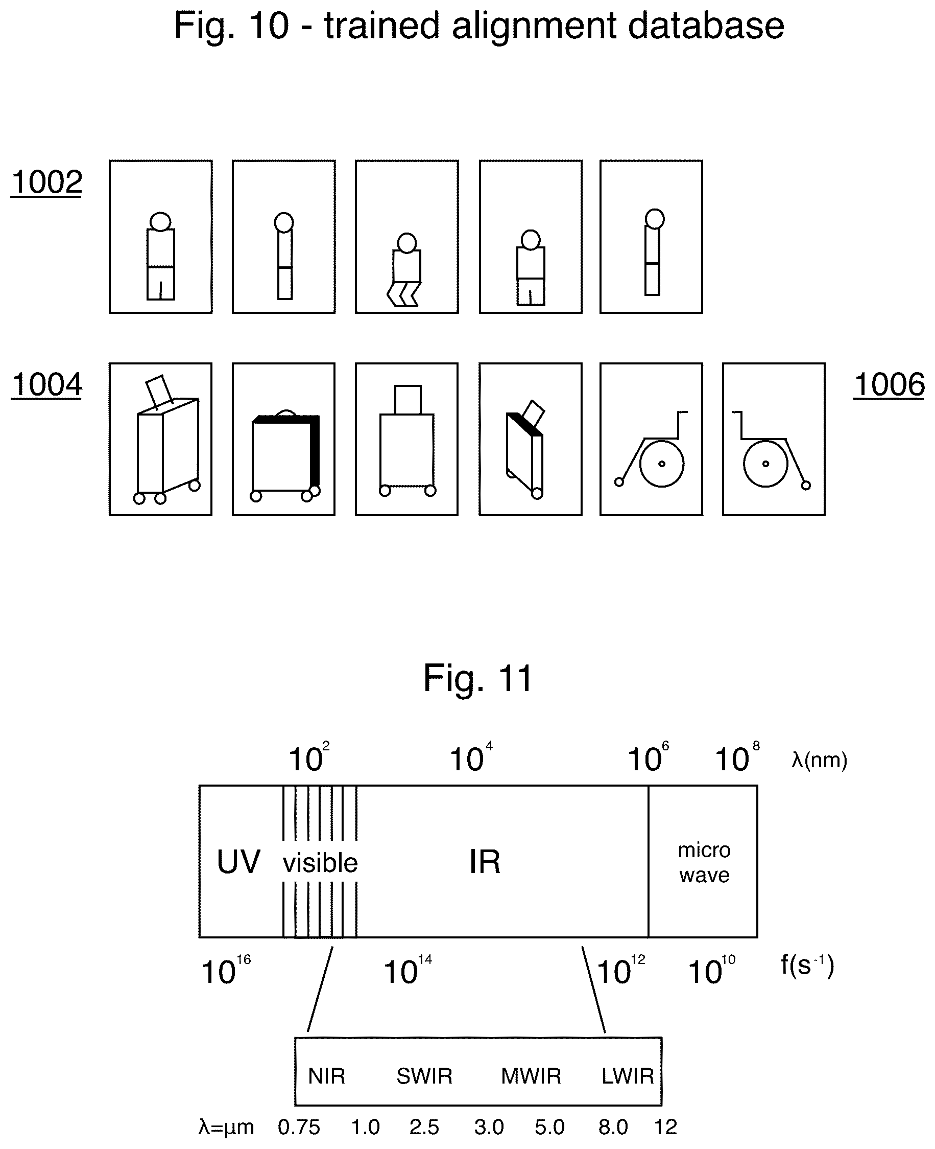 Patent US12492905 Figure 7 – Computer-implemented system and method to track, monitor, store, and report the location and dwell time of airport passengers and vehicles at airport checkpoints and facilities