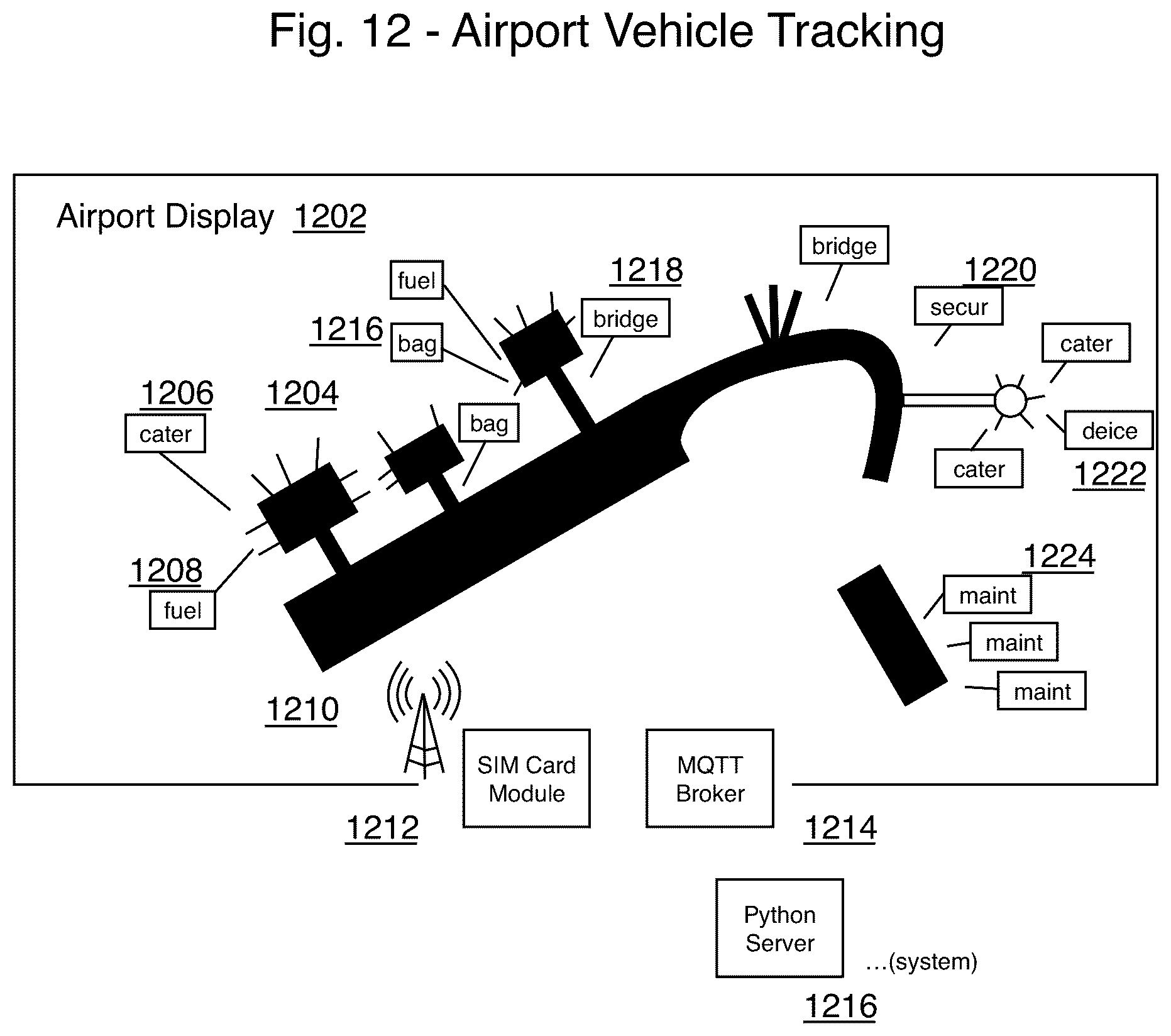 Patent US12492905 Figure 8 – Computer-implemented system and method to track, monitor, store, and report the location and dwell time of airport passengers and vehicles at airport checkpoints and facilities