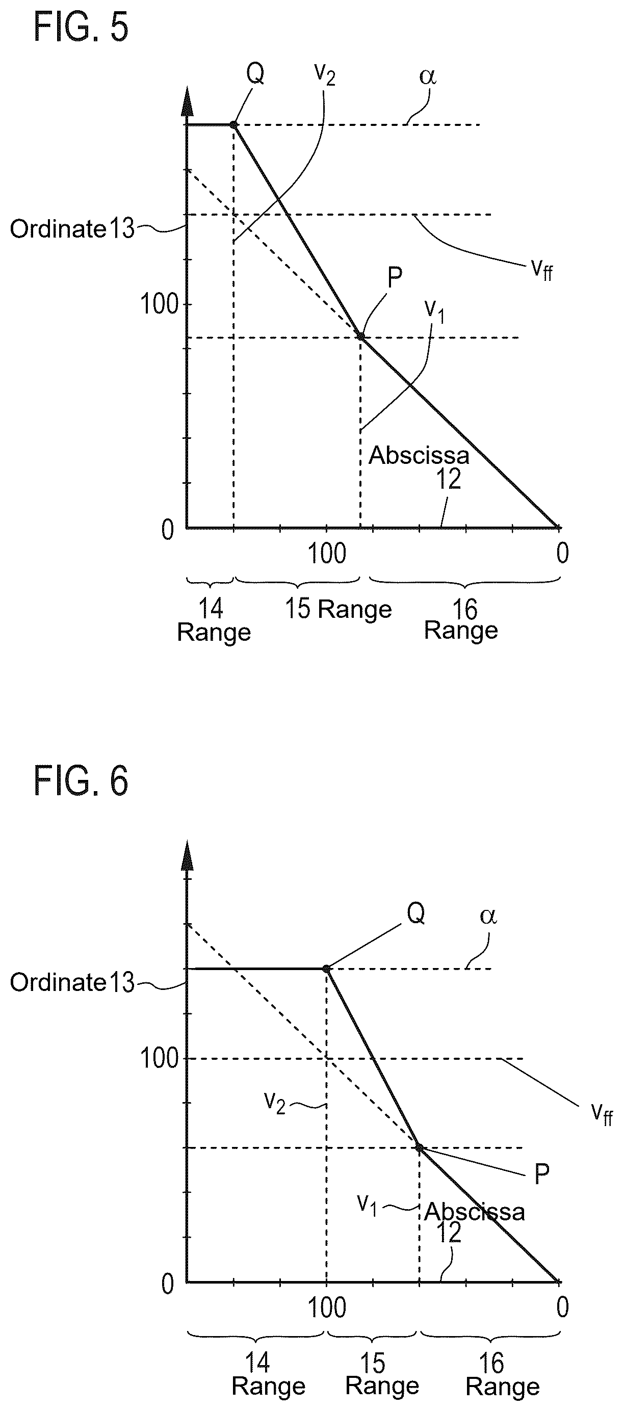 Patent US12492906 Figure 3 – Method for determining a predictive ego speed of a vehicle traveling along a predetermined route, control device for a vehicle or for a navigation device or for a mobile user terminal, navigation unit, and vehicle