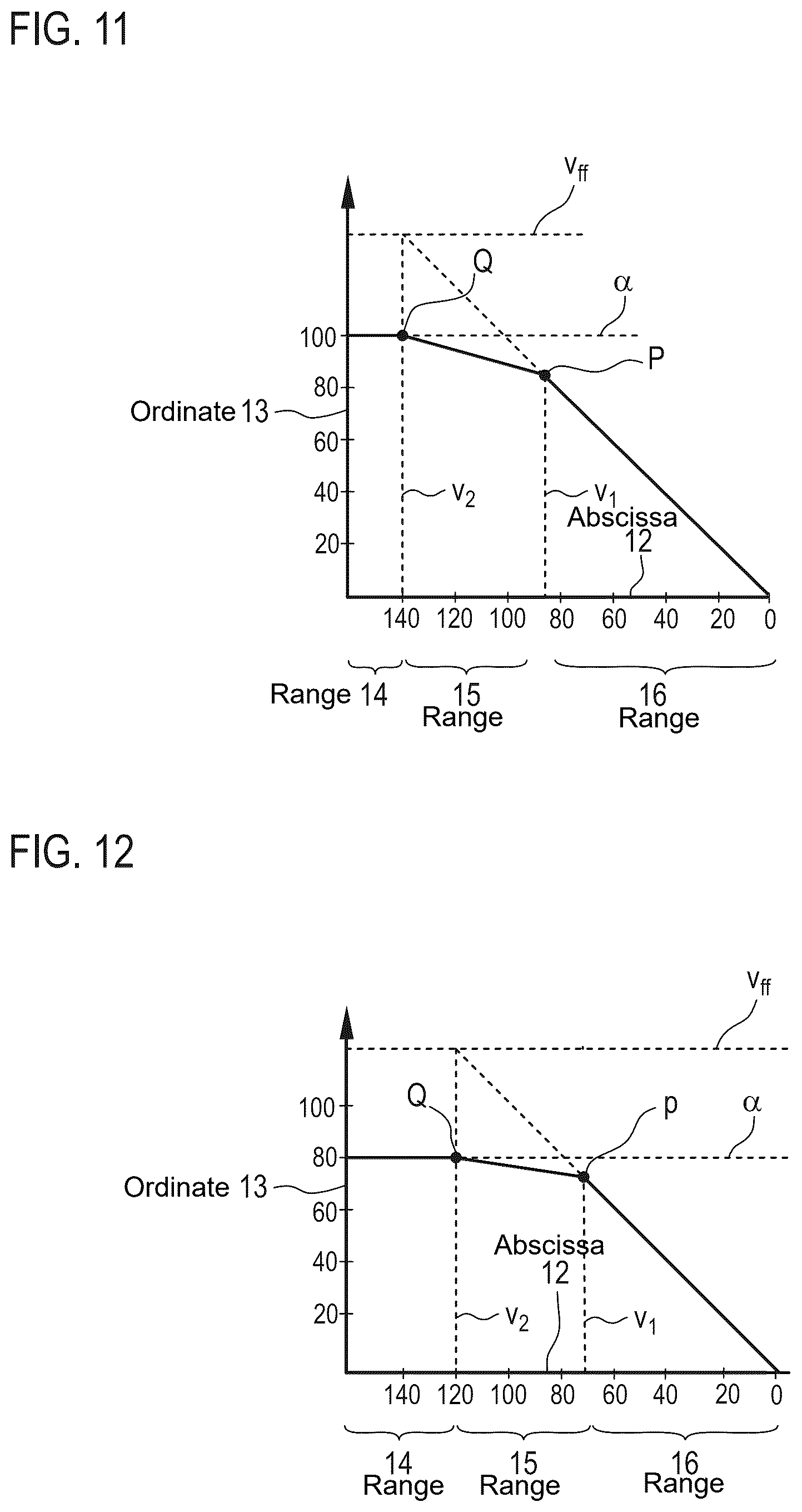 Patent US12492906 Figure 6 – Method for determining a predictive ego speed of a vehicle traveling along a predetermined route, control device for a vehicle or for a navigation device or for a mobile user terminal, navigation unit, and vehicle
