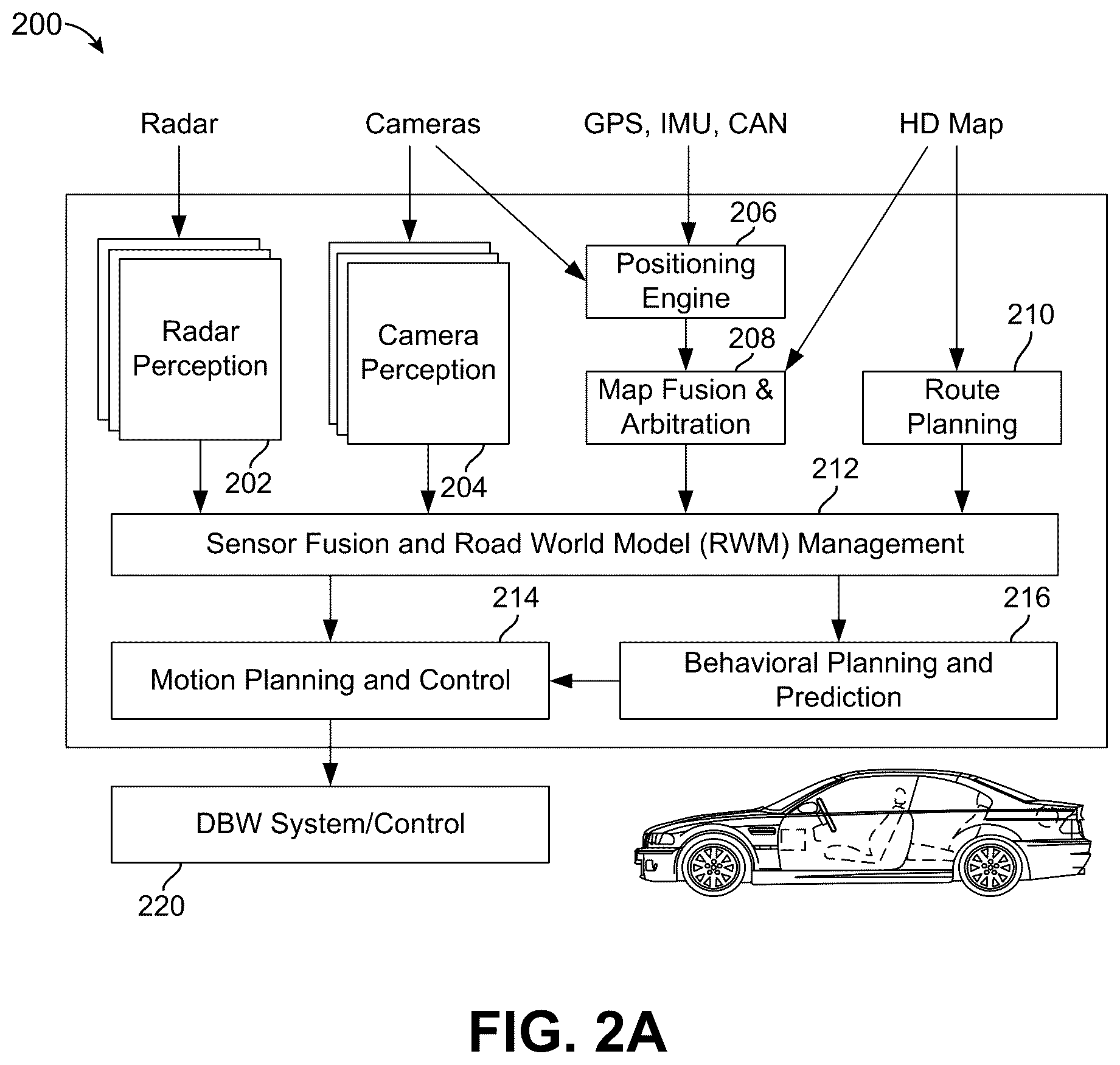 Patent US12492907 Figure 4 – Object aided localization without complete object information