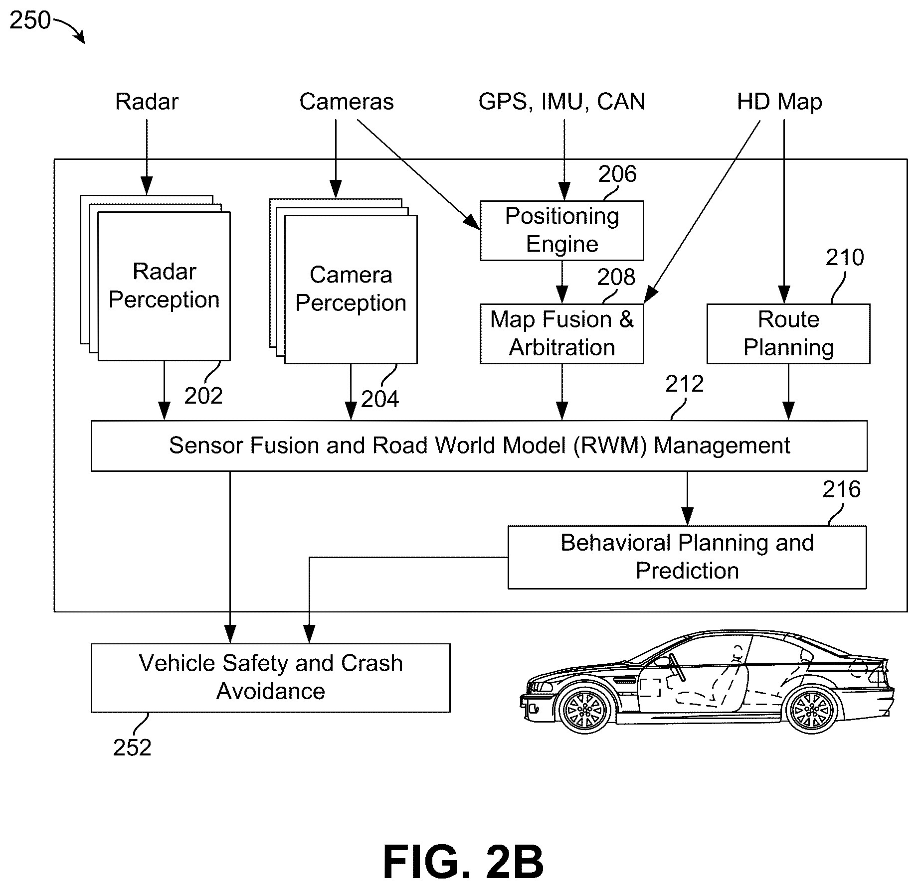 Patent US12492907 Figure 5 – Object aided localization without complete object information