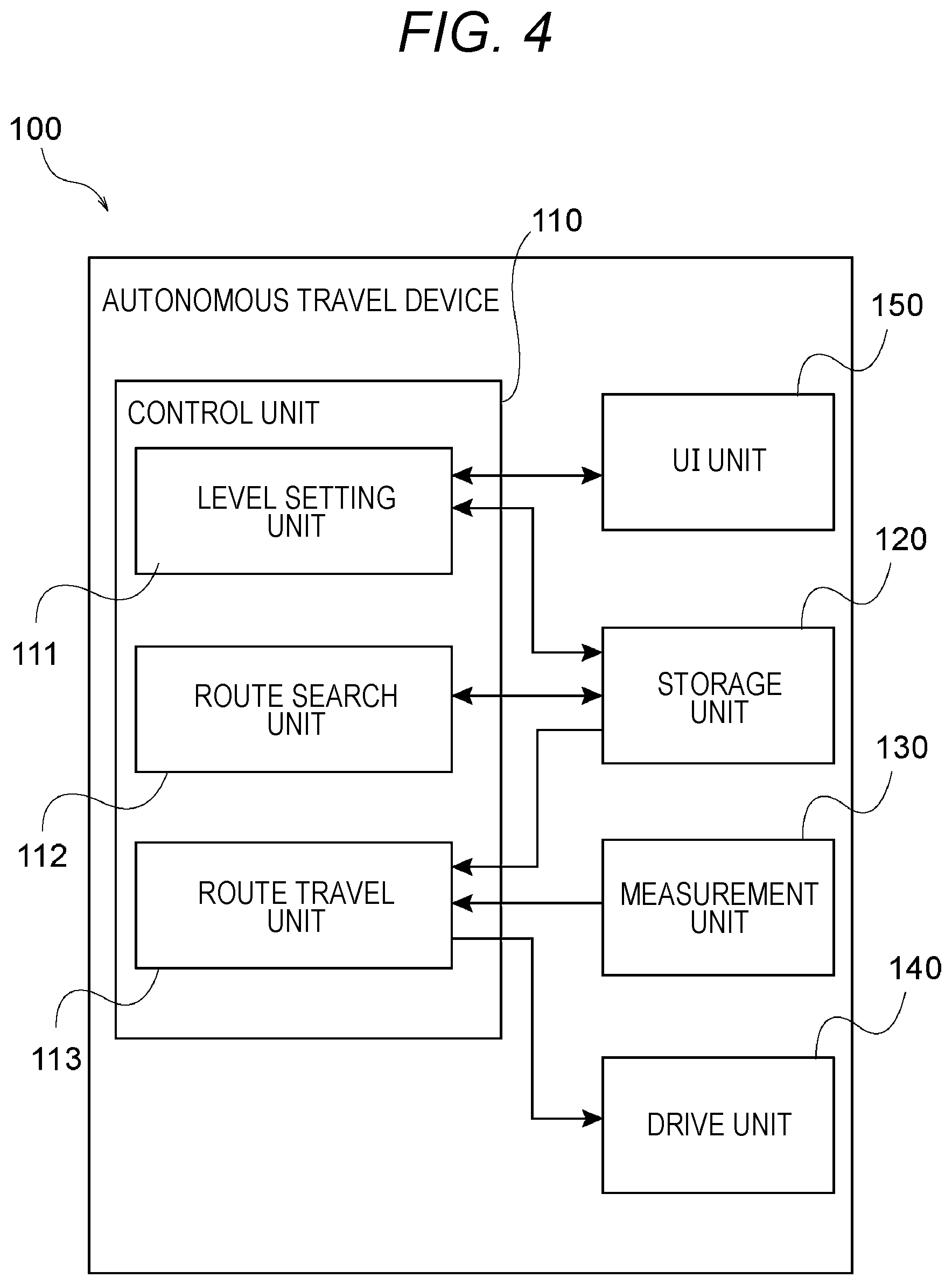 Patent US12492908 Figure 2 – Autonomous travel device and autonomous travel device control method